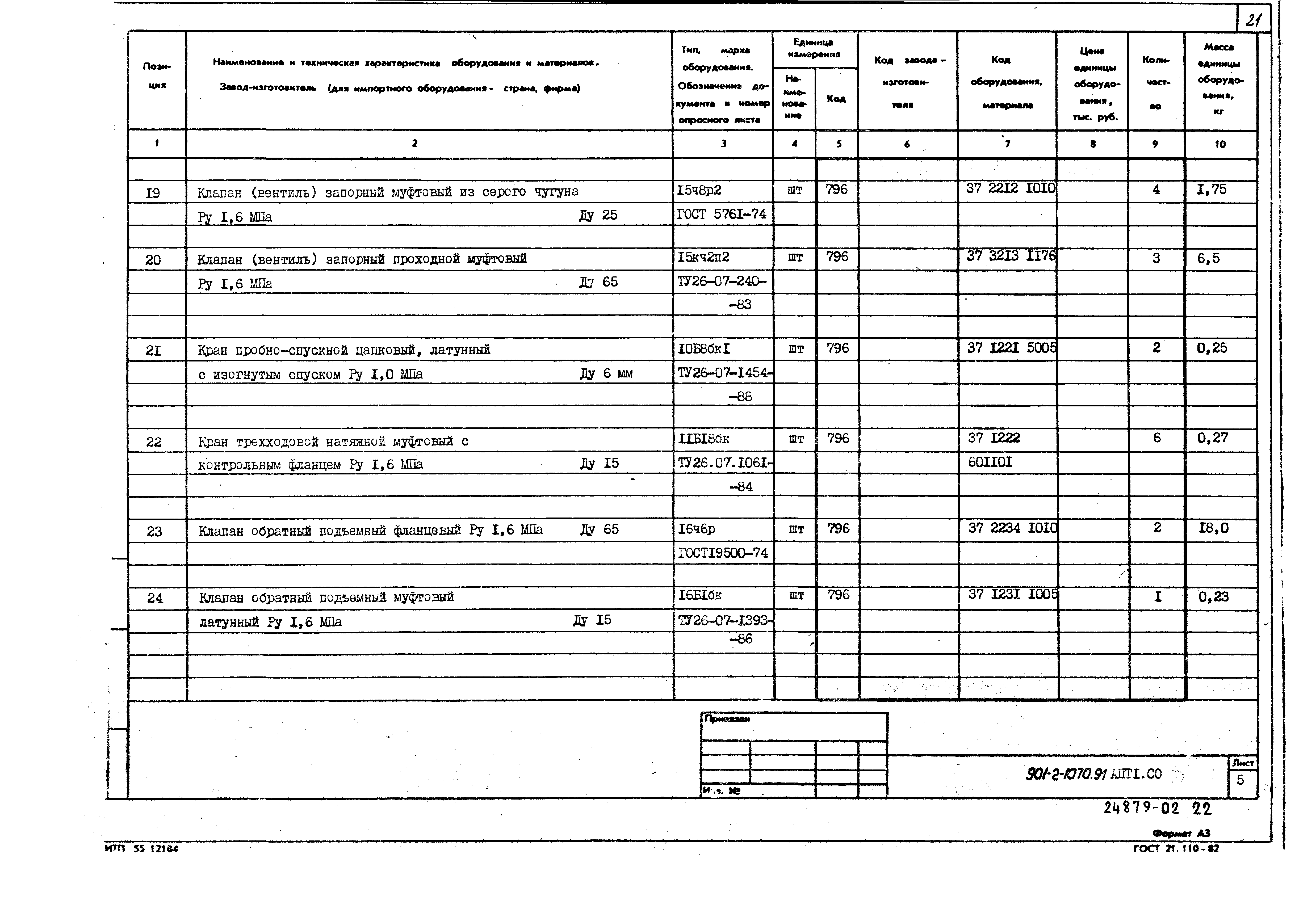Типовые проектные решения 901-2-0170.91