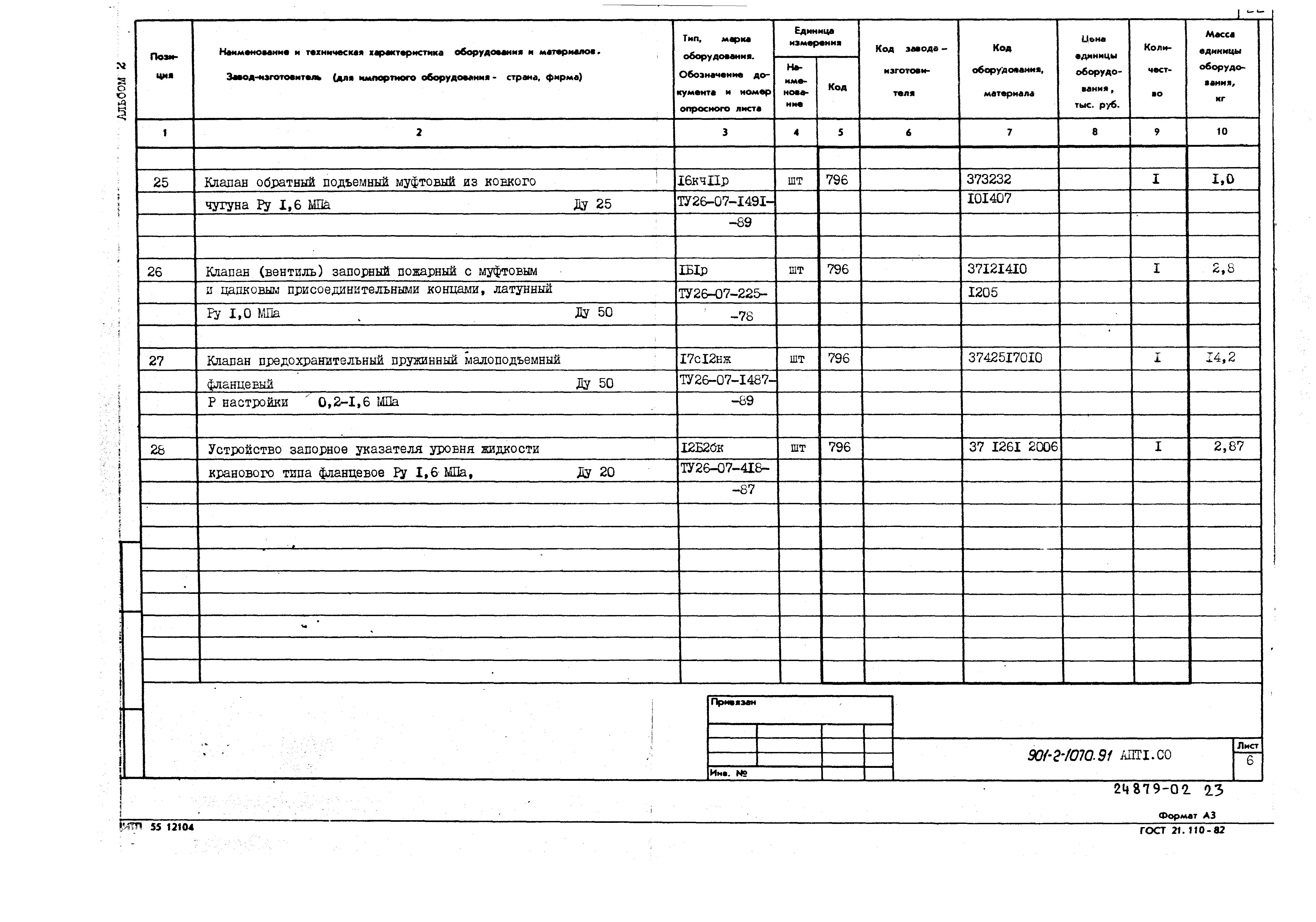 Типовые проектные решения 901-2-0170.91