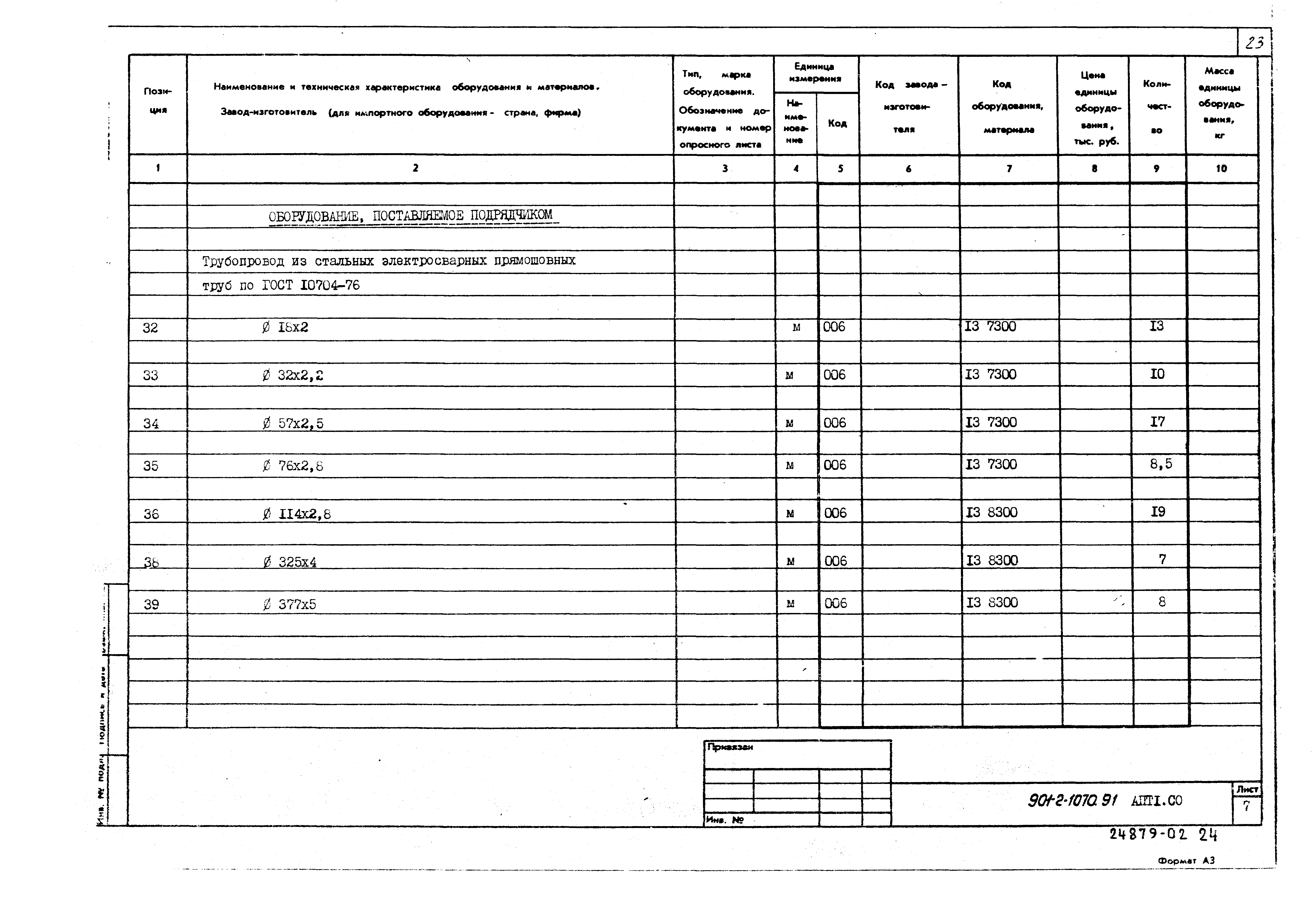 M2 спецификация