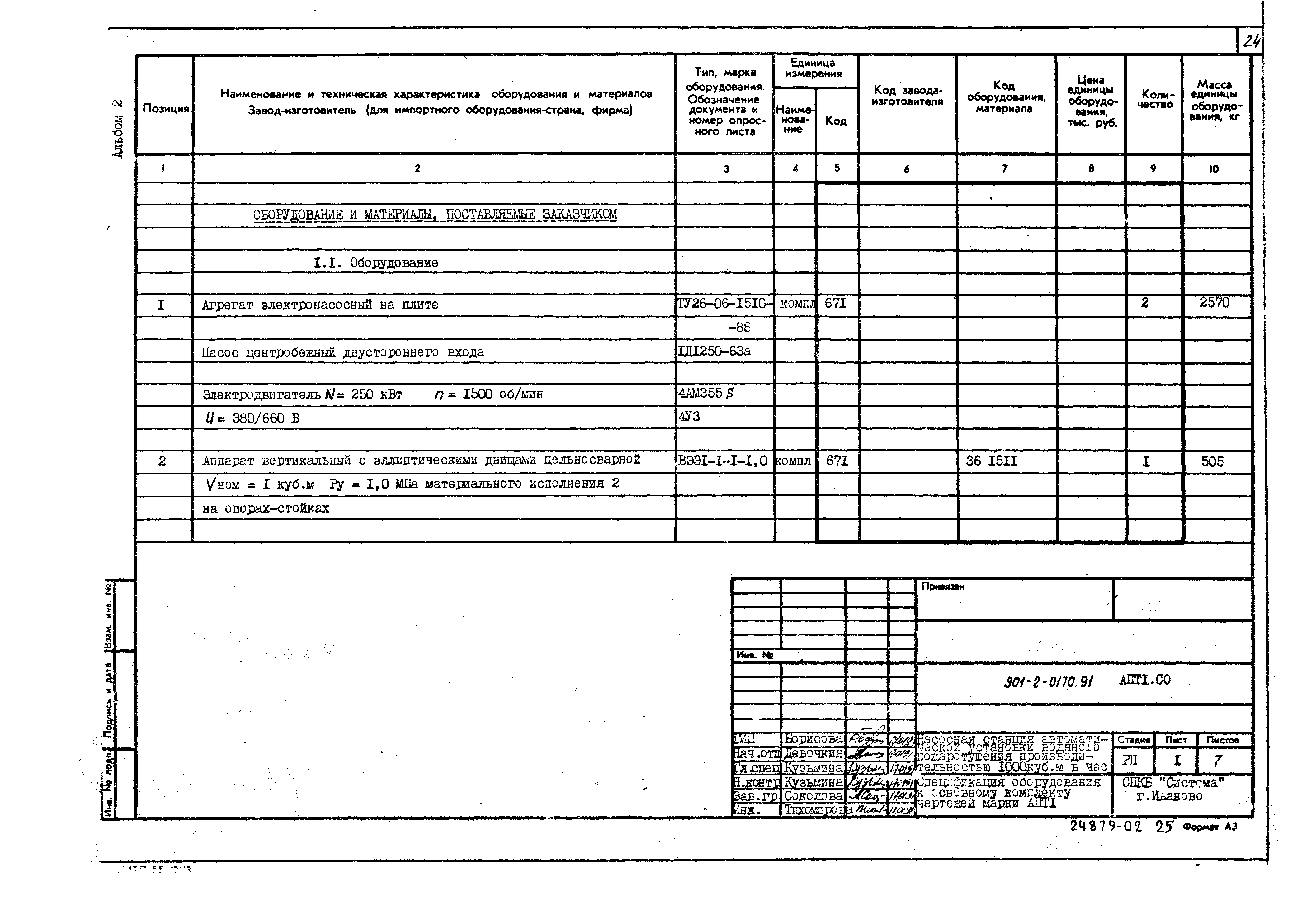 Типовые проектные решения 901-2-0170.91