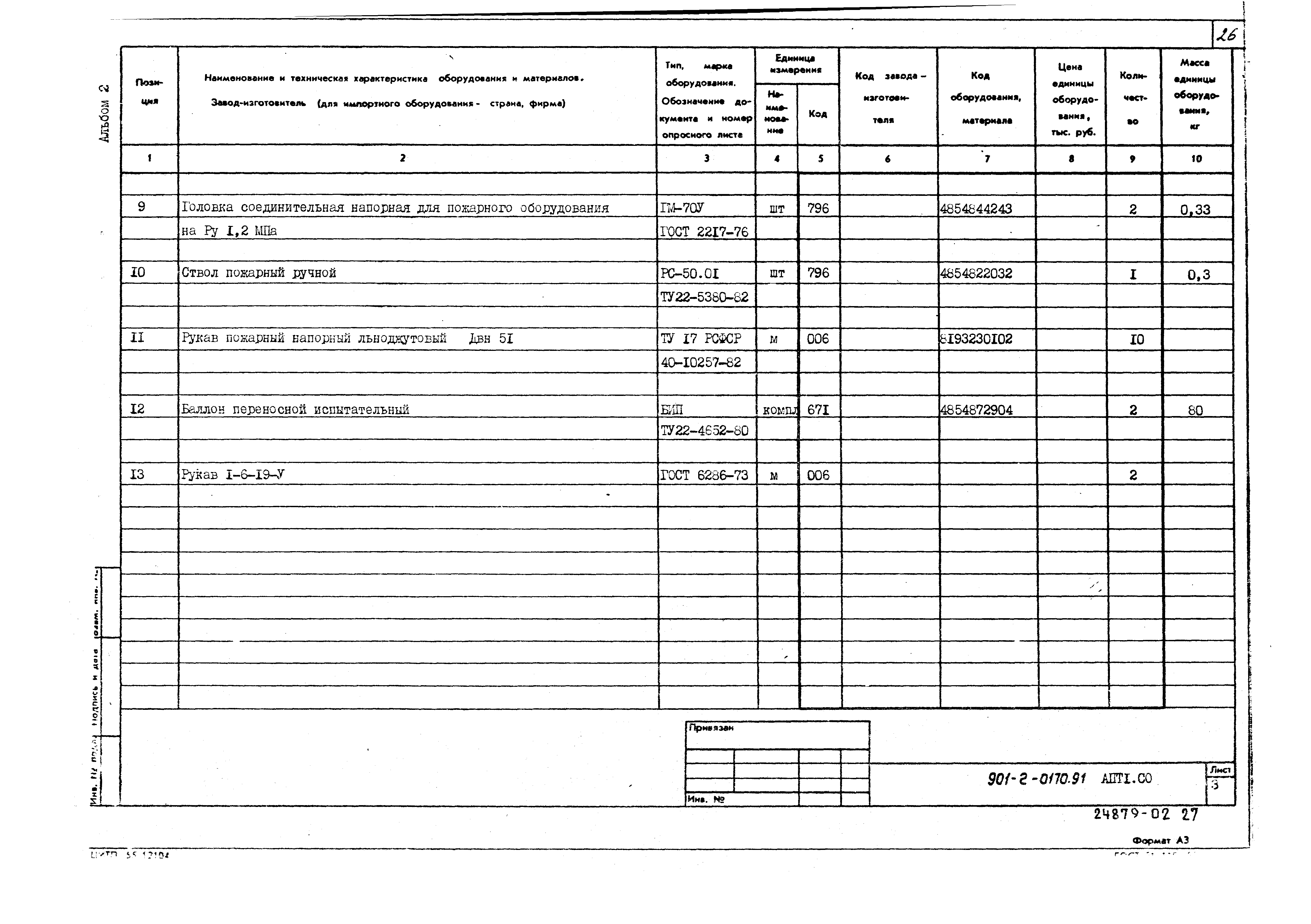 Типовые проектные решения 901-2-0170.91