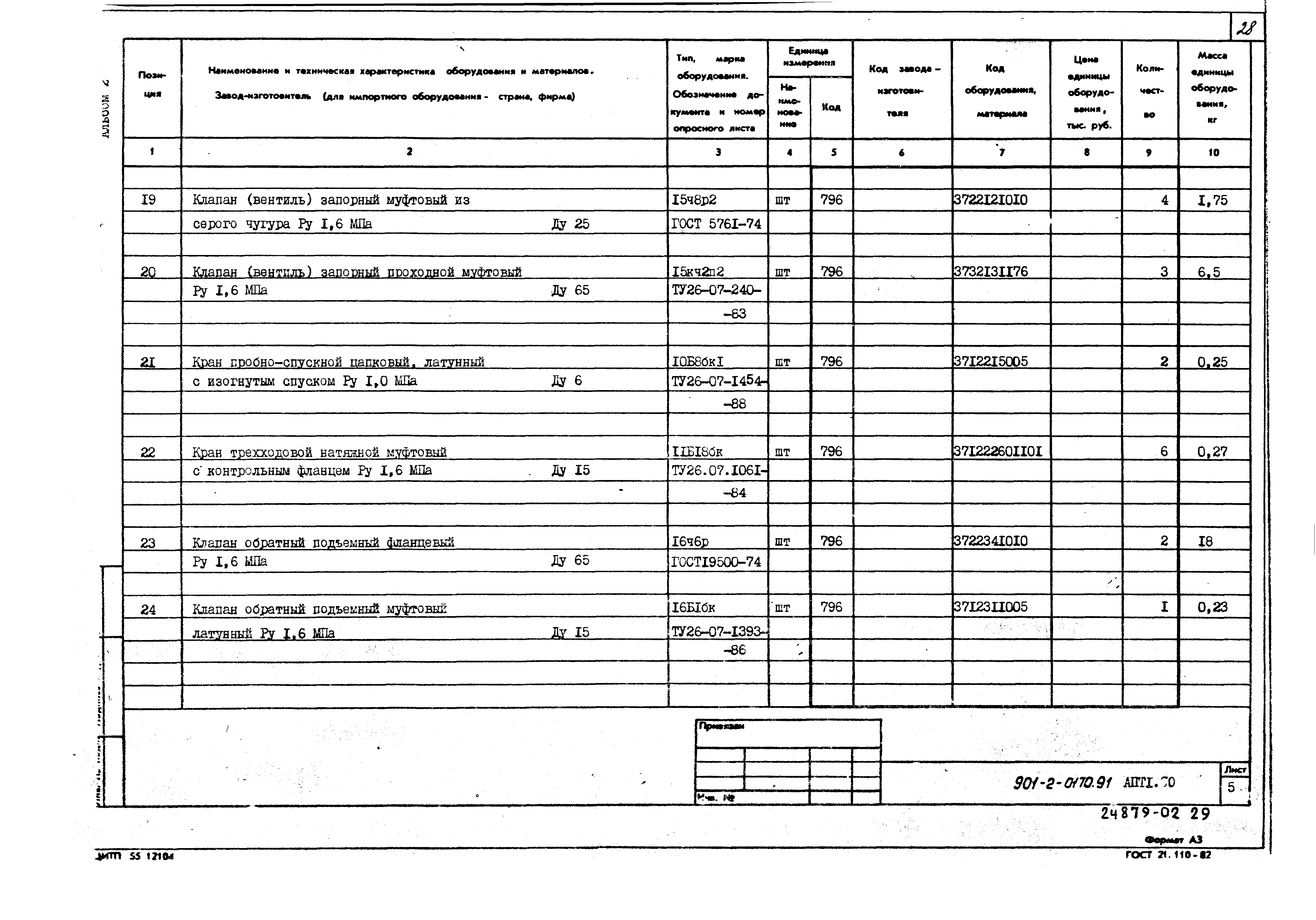 Типовые проектные решения 901-2-0170.91