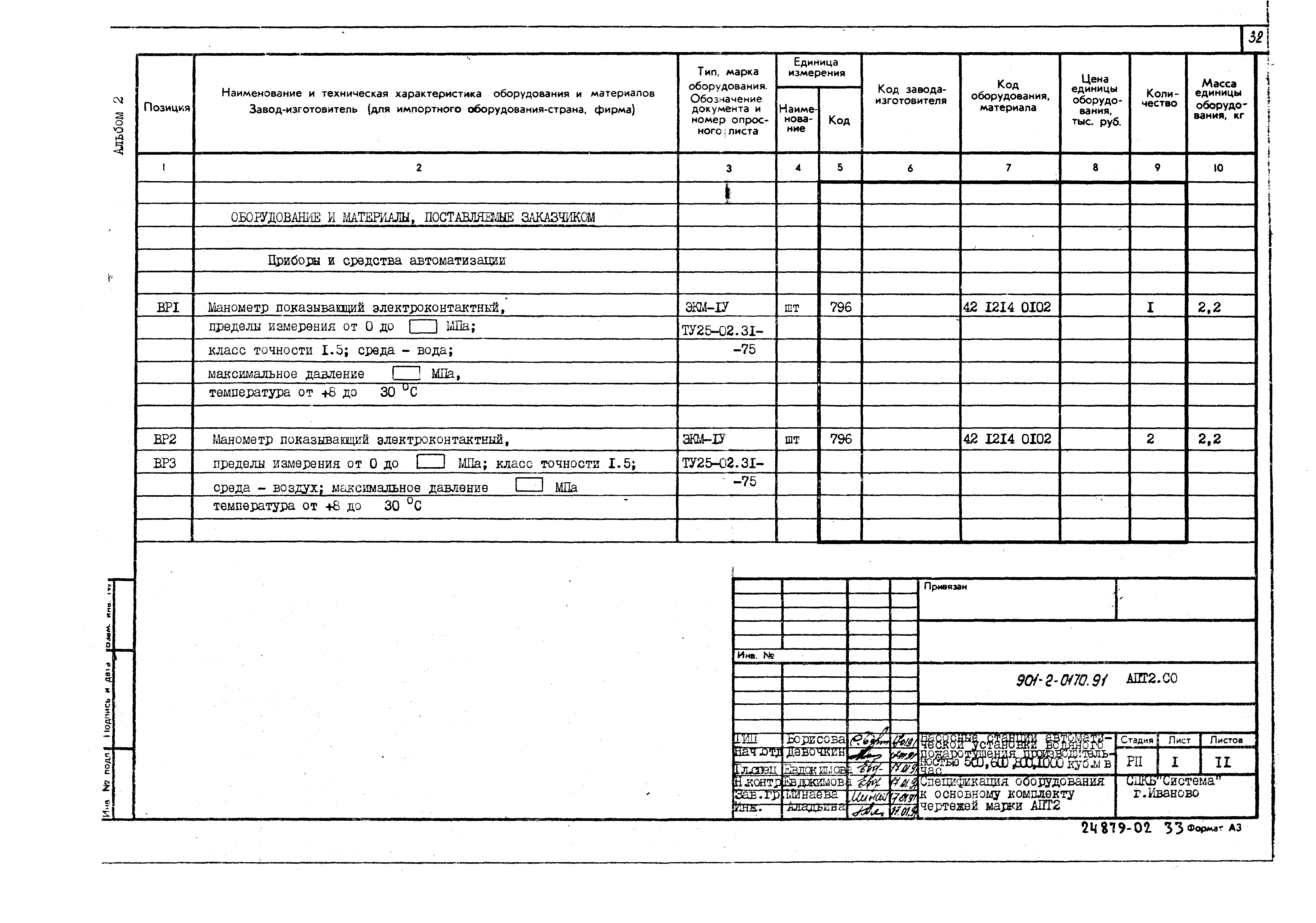 Типовые проектные решения 901-2-0170.91