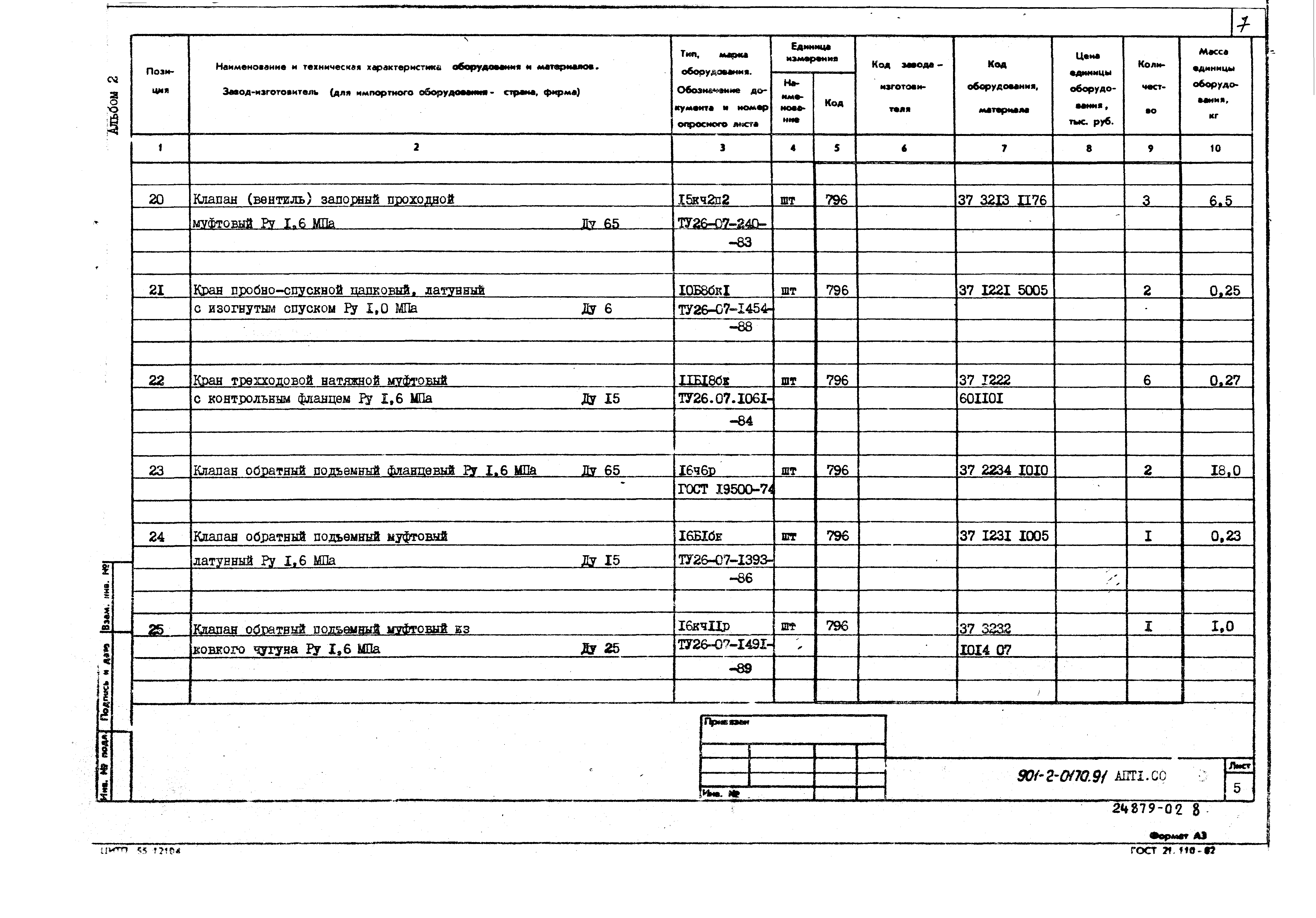 Типовые проектные решения 901-2-0170.91