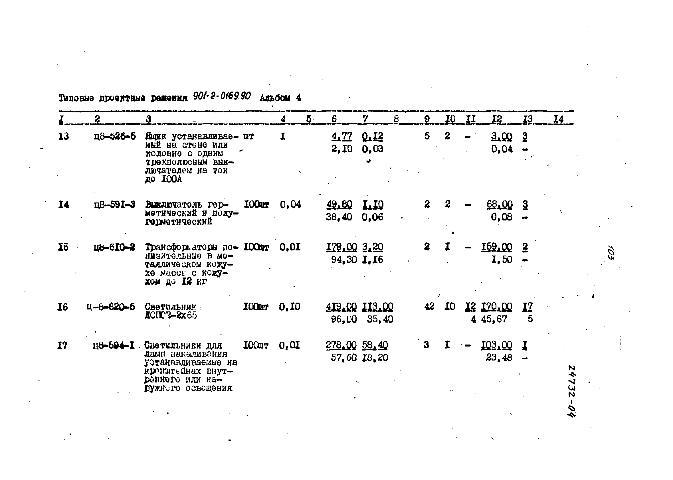Типовые проектные решения 901-2-0169.90