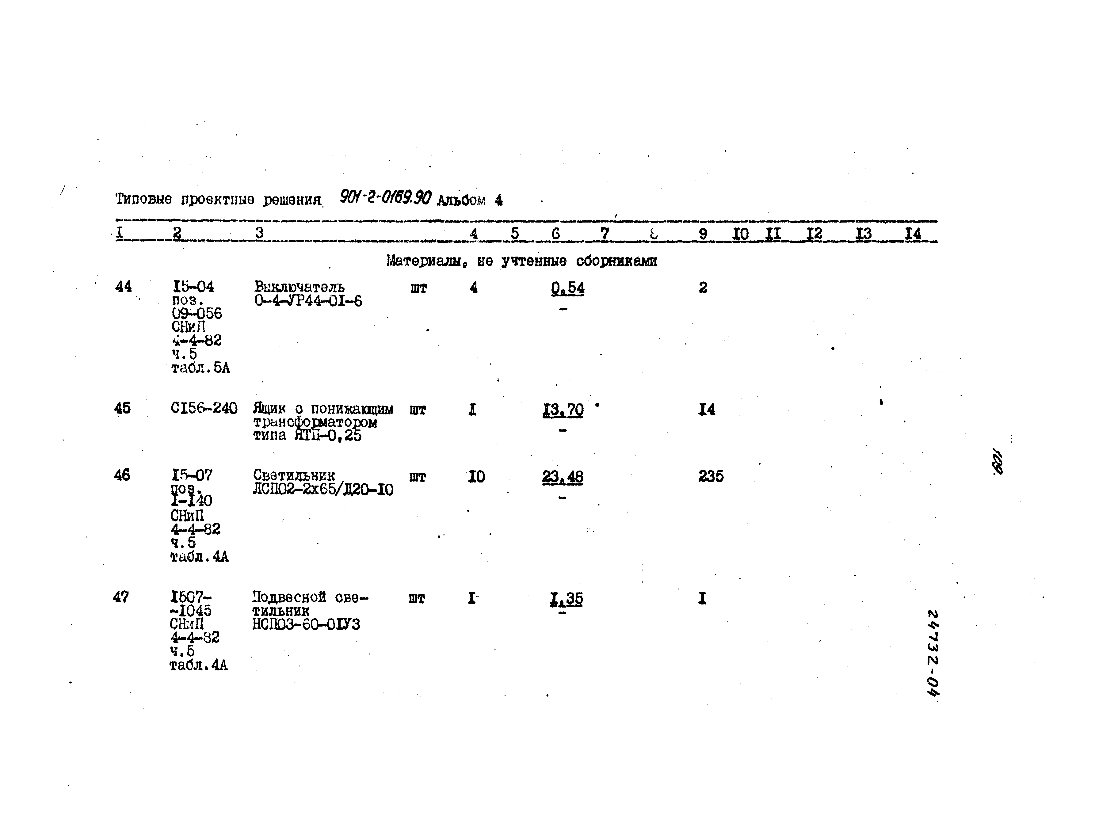Типовые проектные решения 901-2-0169.90