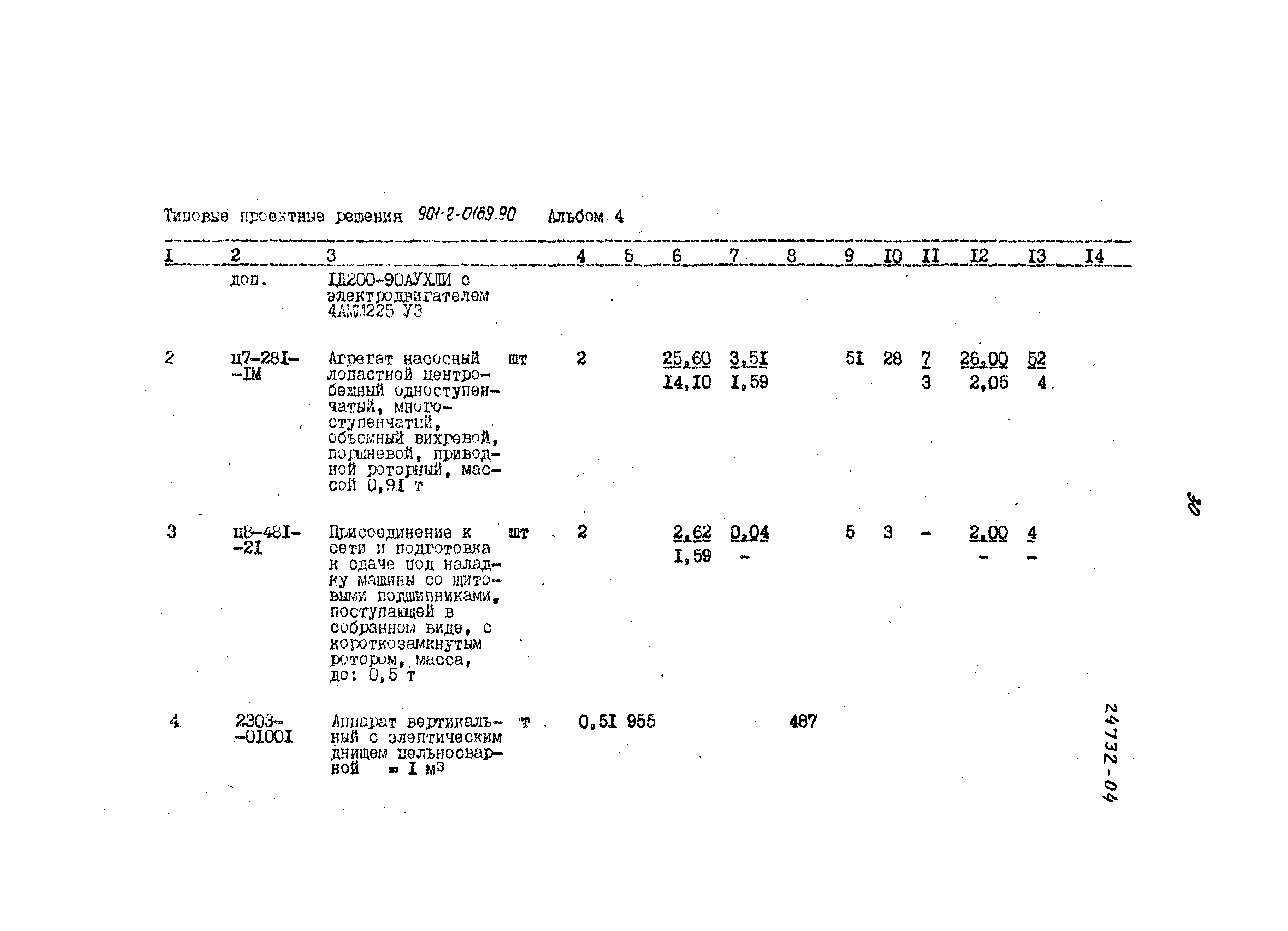 Типовые проектные решения 901-2-0169.90