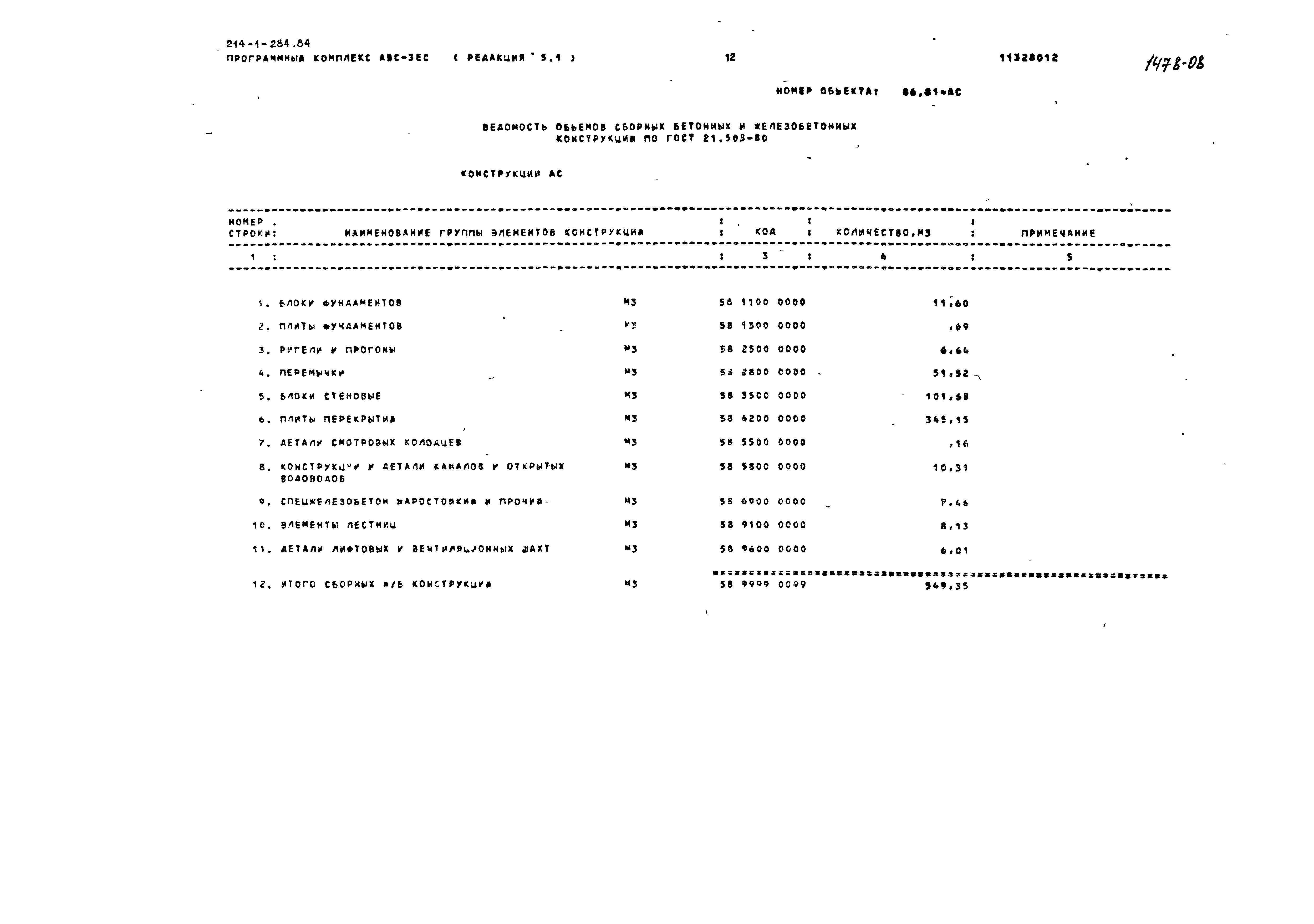 Типовой проект 214-1-284.84