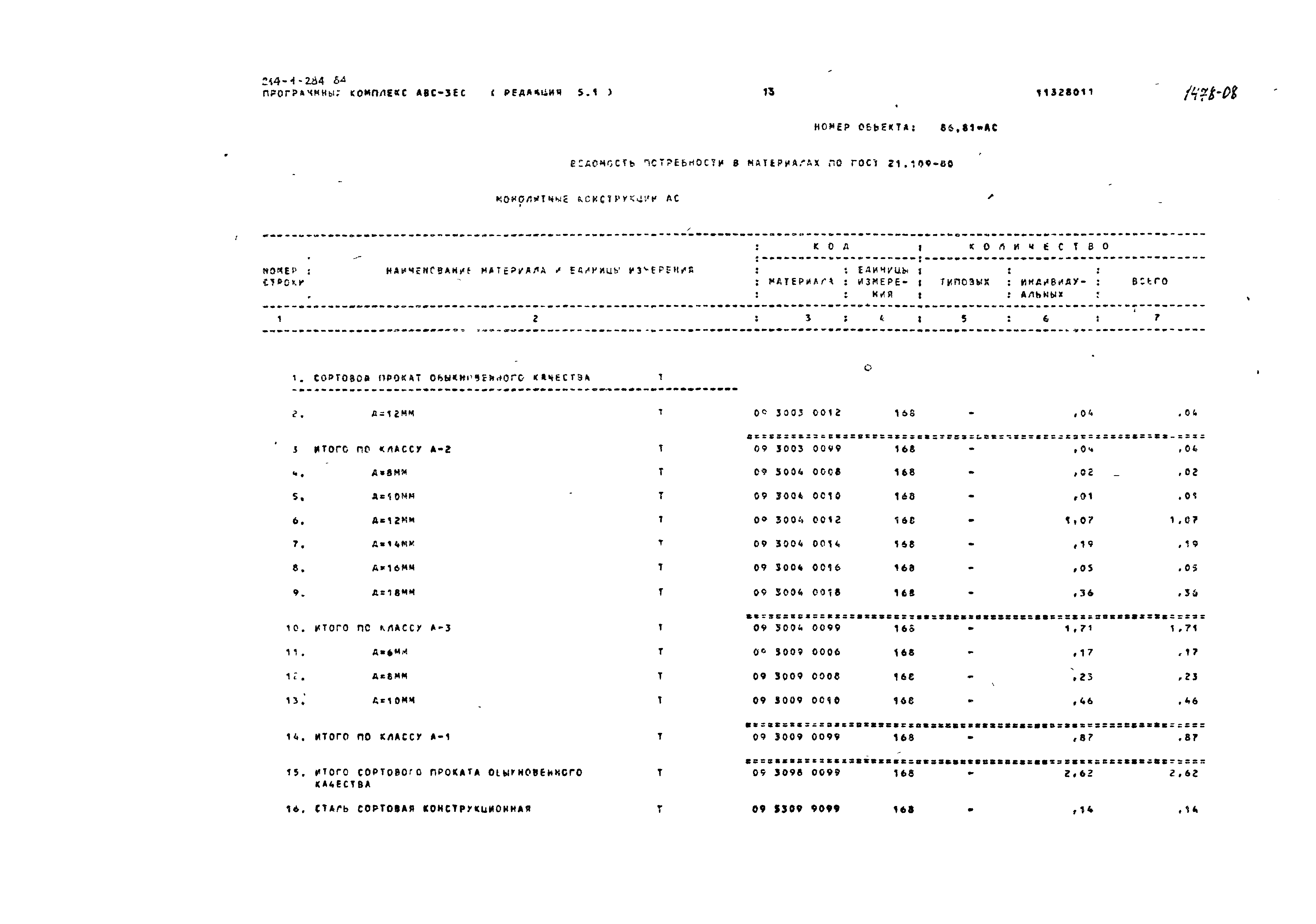 Типовой проект 214-1-284.84