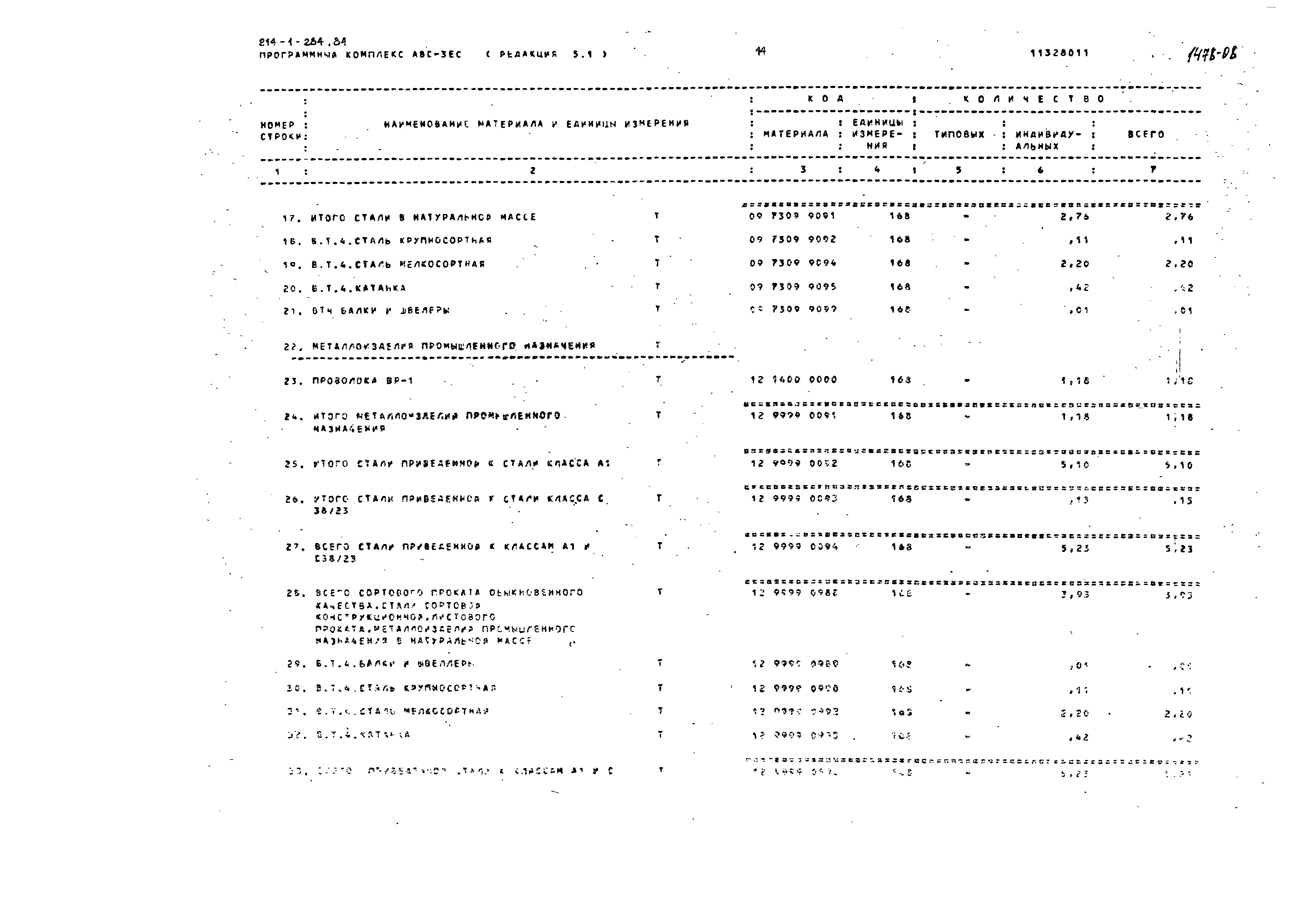 Типовой проект 214-1-284.84