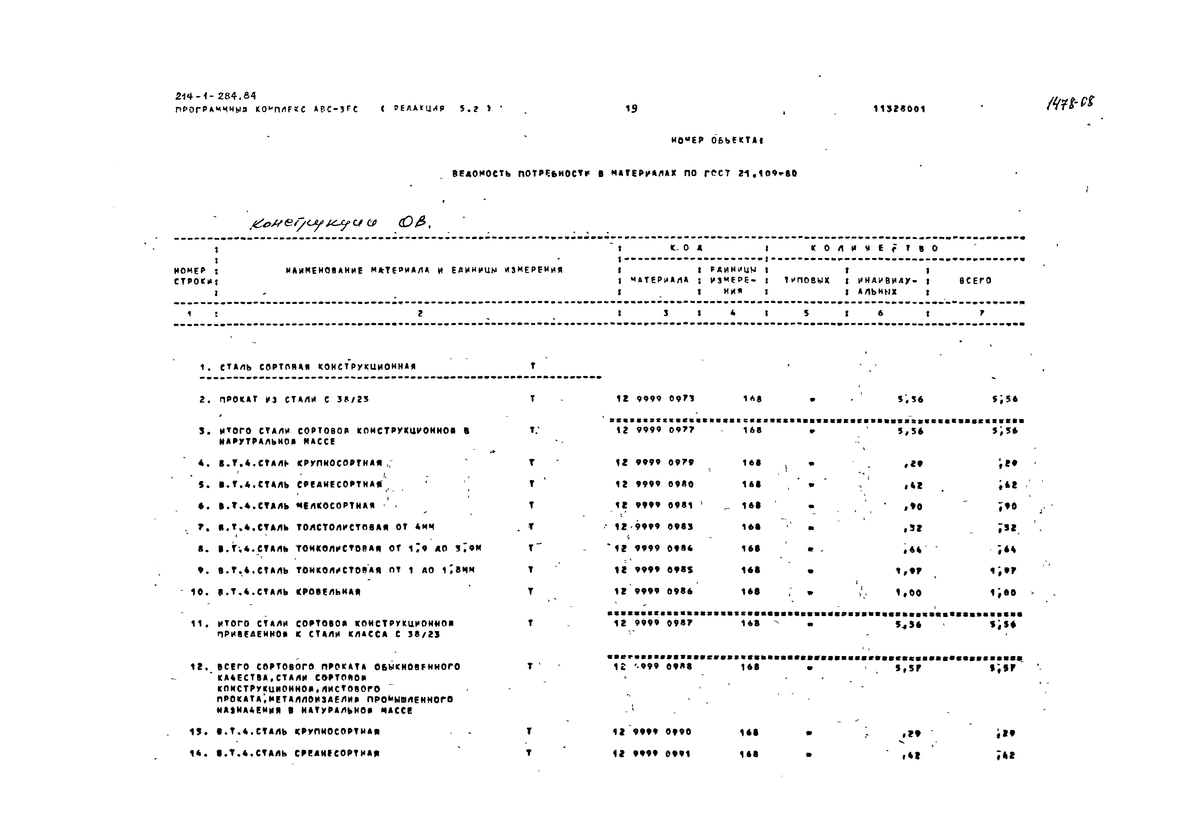 Типовой проект 214-1-284.84