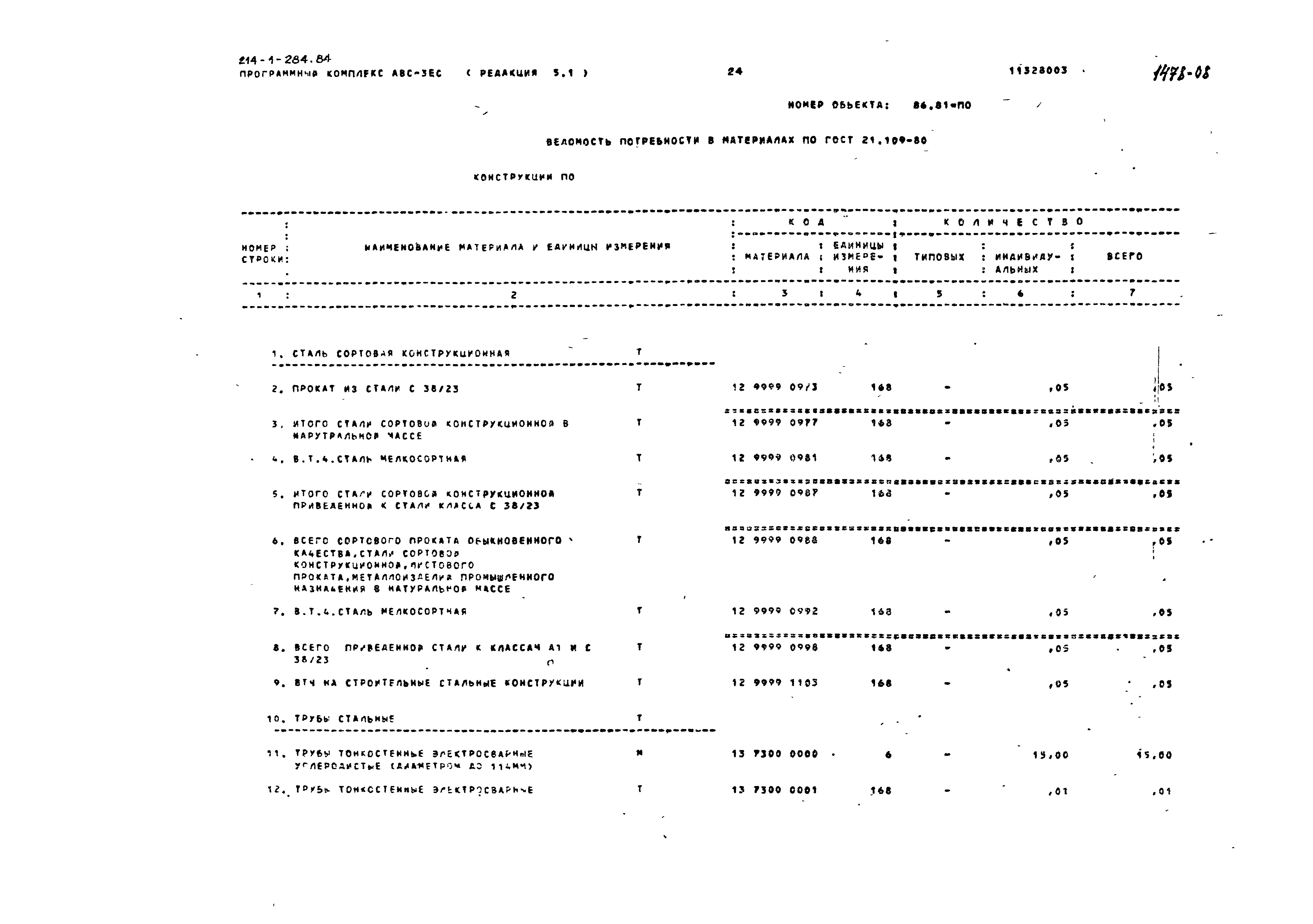 Типовой проект 214-1-284.84