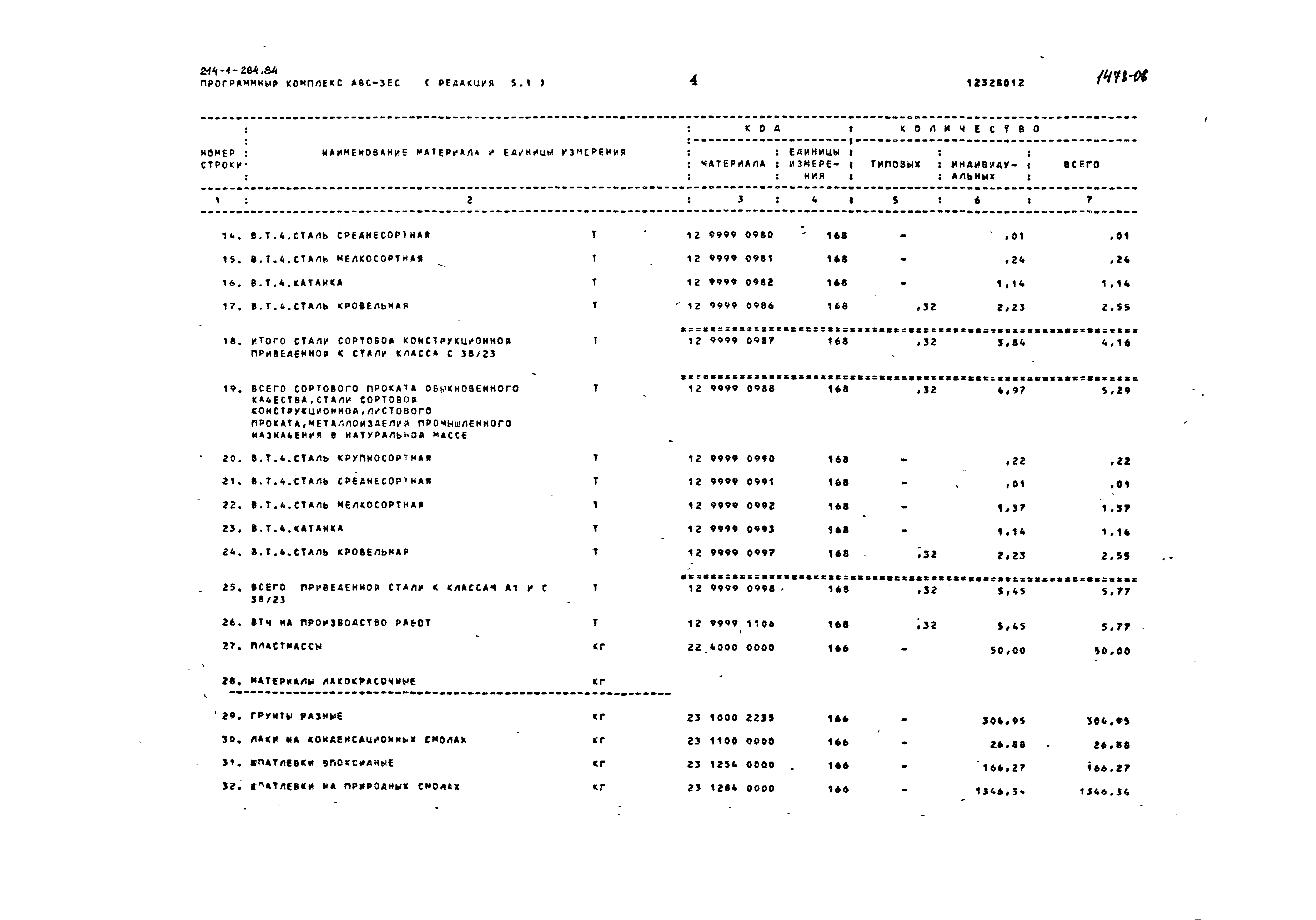 Типовой проект 214-1-284.84