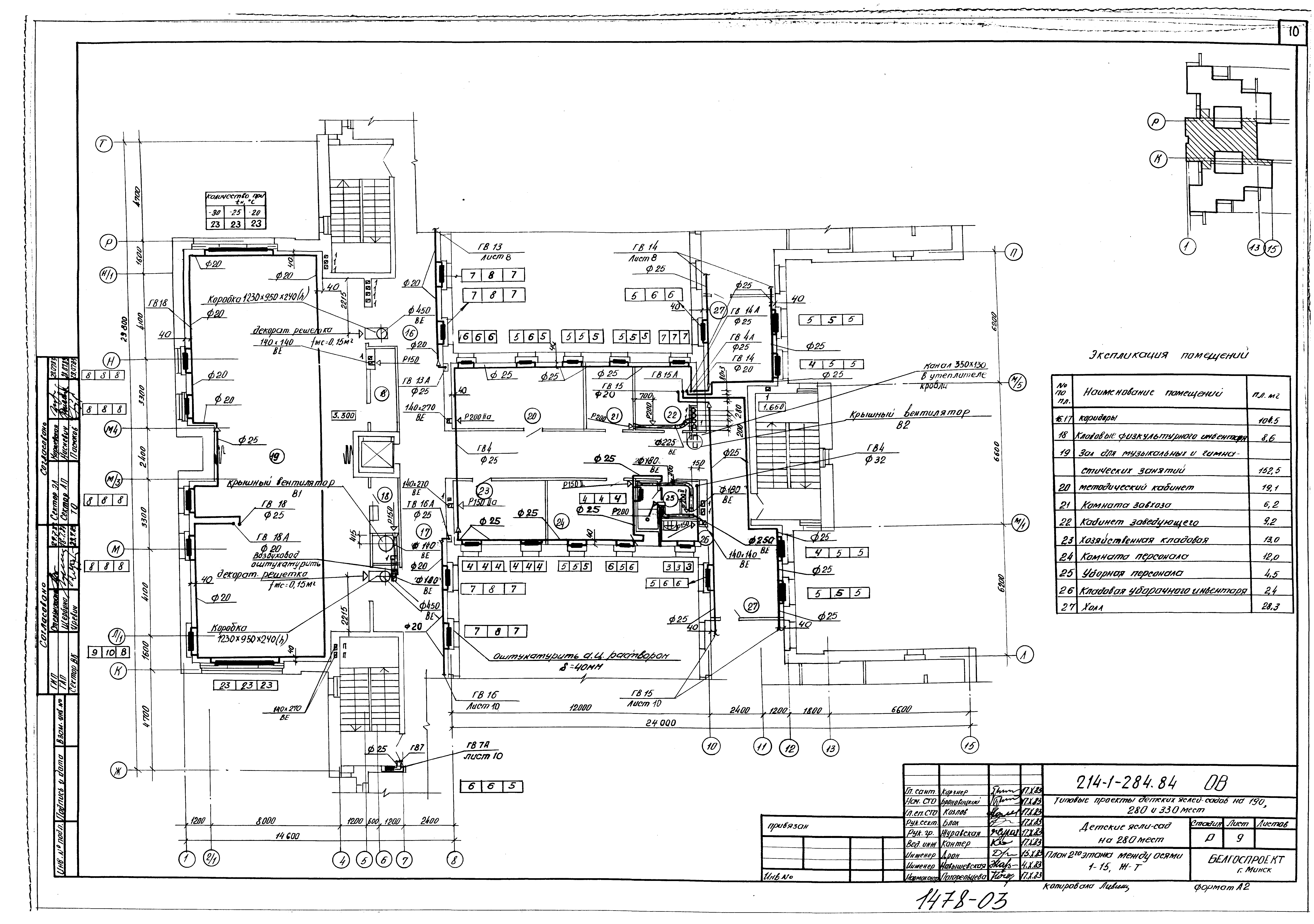 Типовой проект 214-1-284.84
