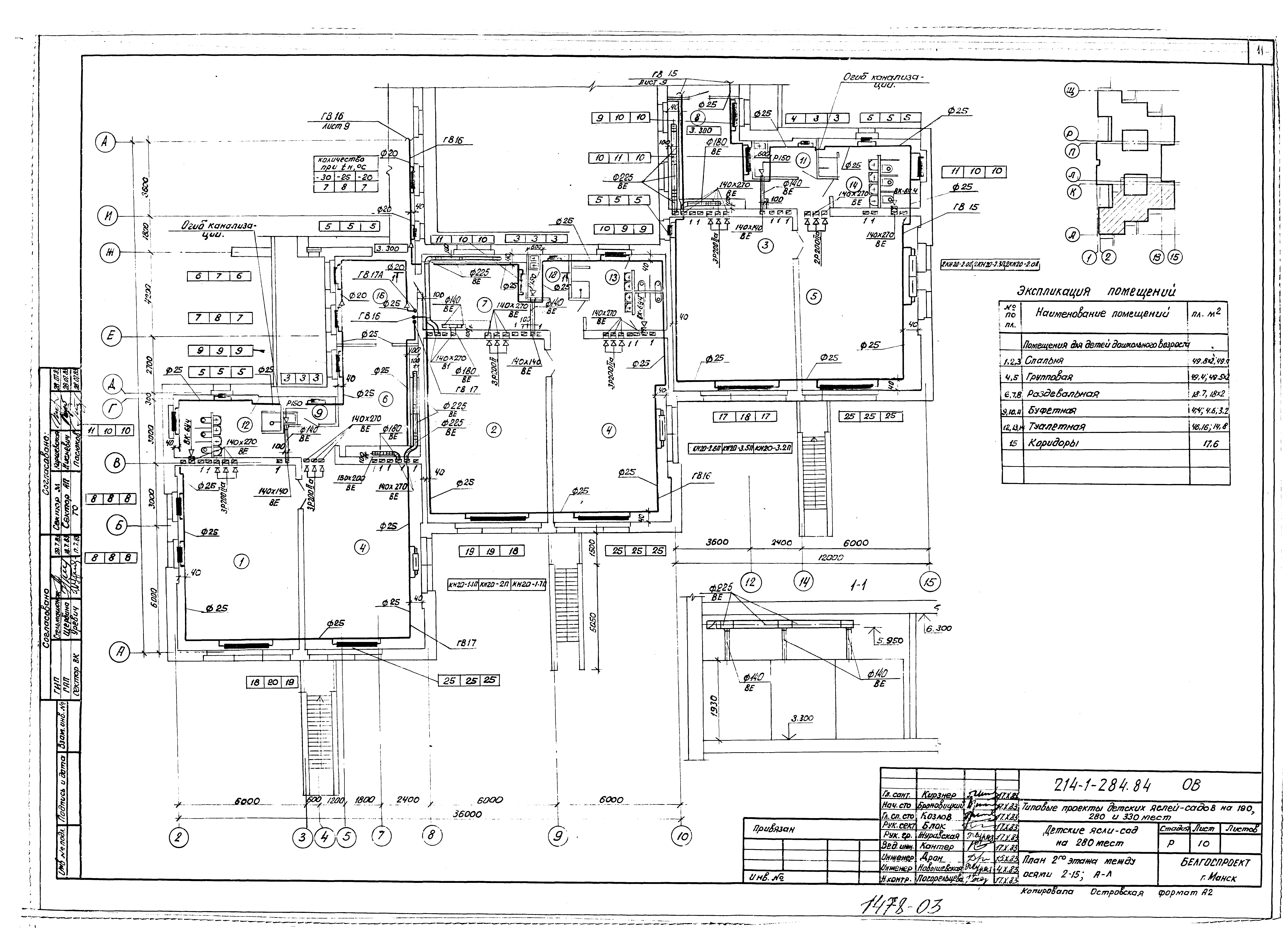 Типовой проект 214-1-284.84