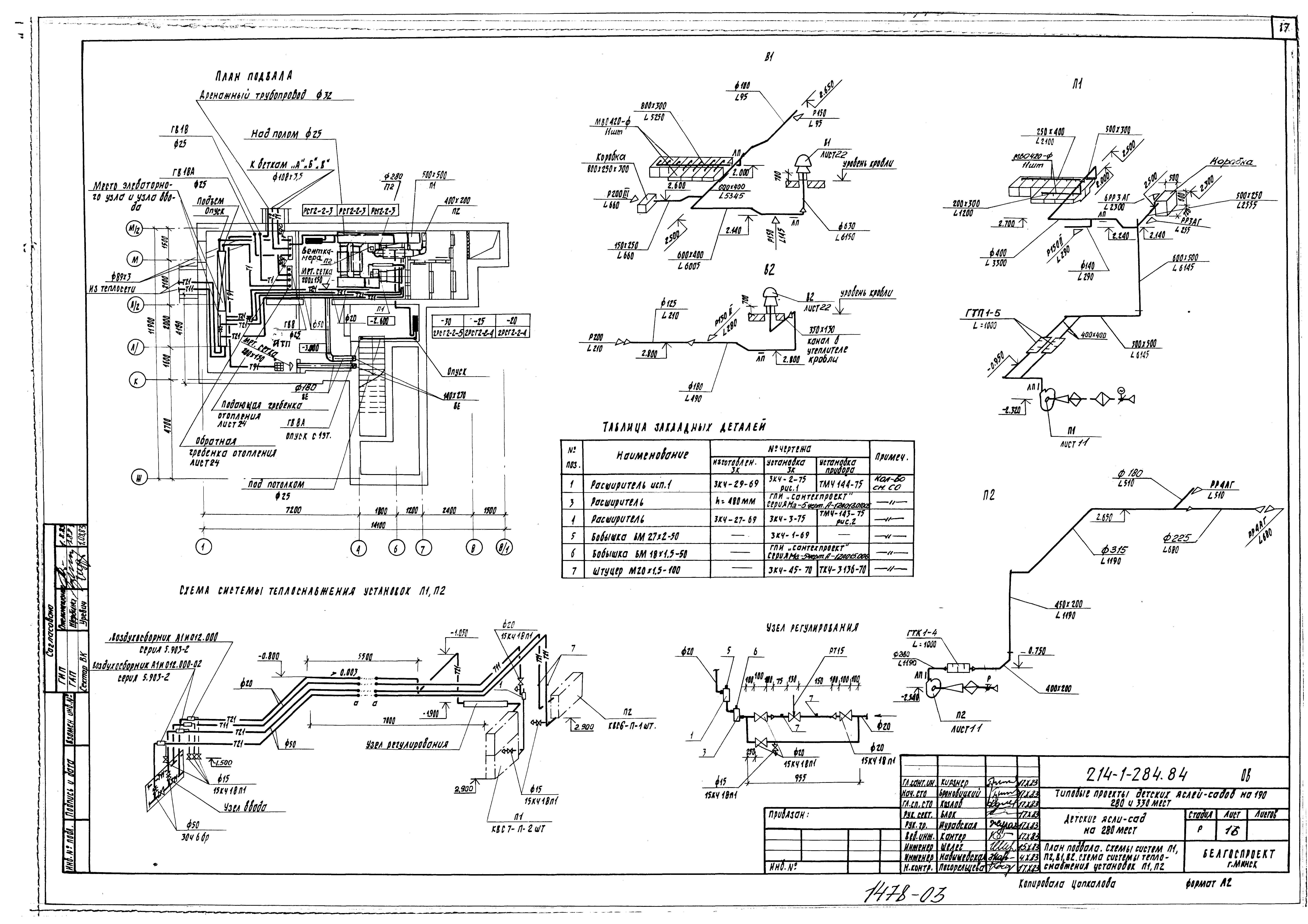 Типовой проект 214-1-284.84