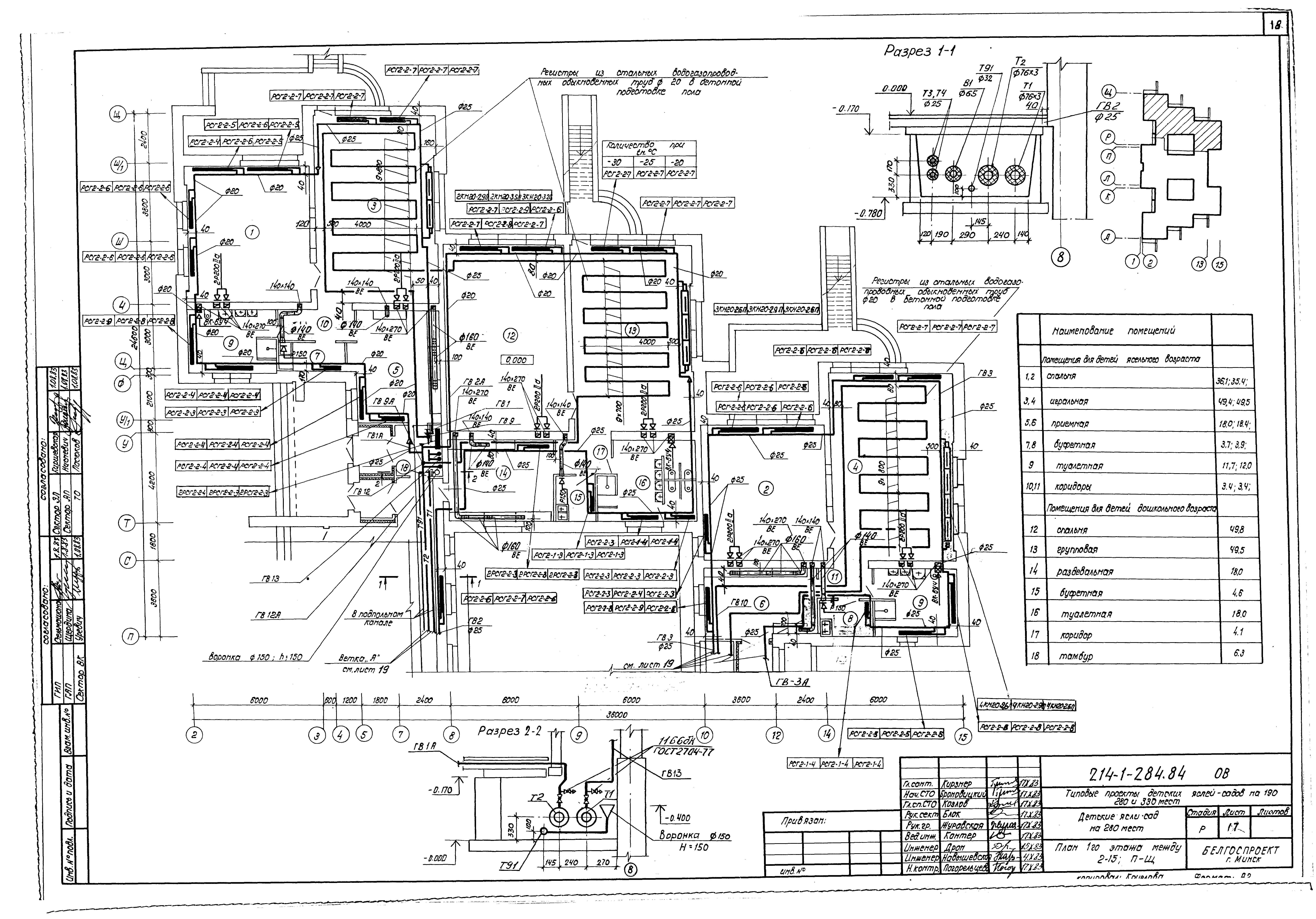 Типовой проект 214-1-284.84