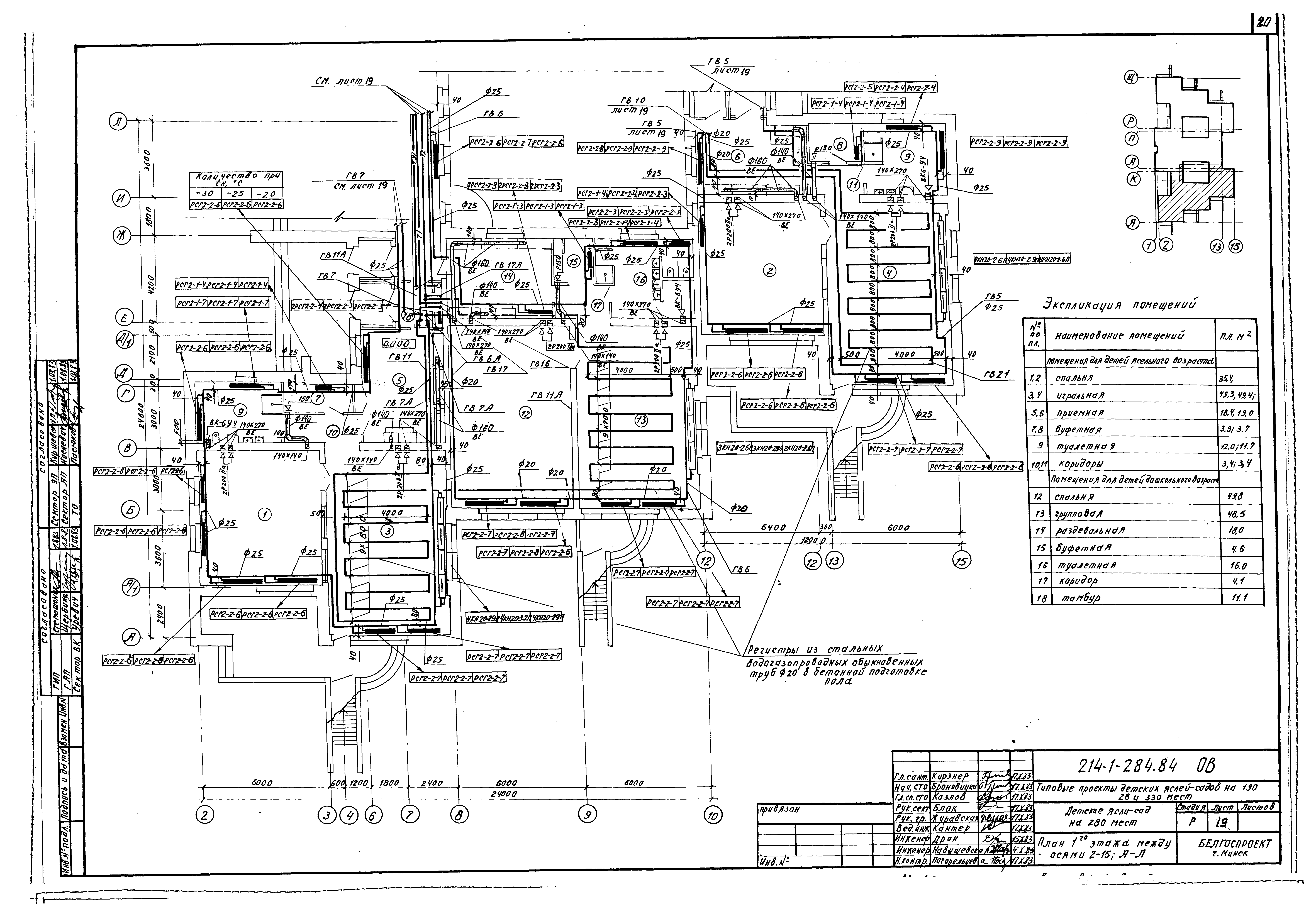 Типовой проект 214-1-284.84