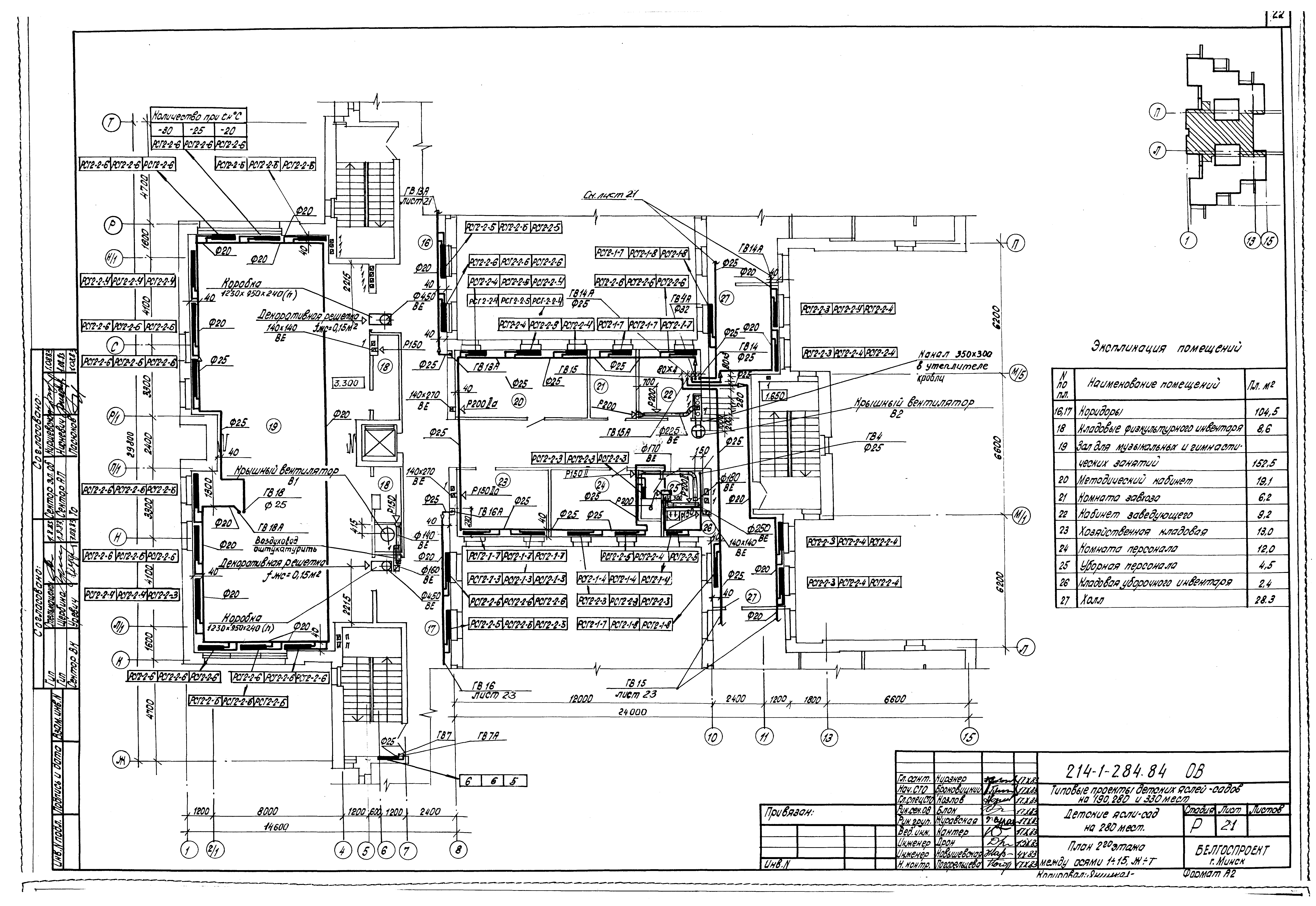 Типовой проект 214-1-284.84