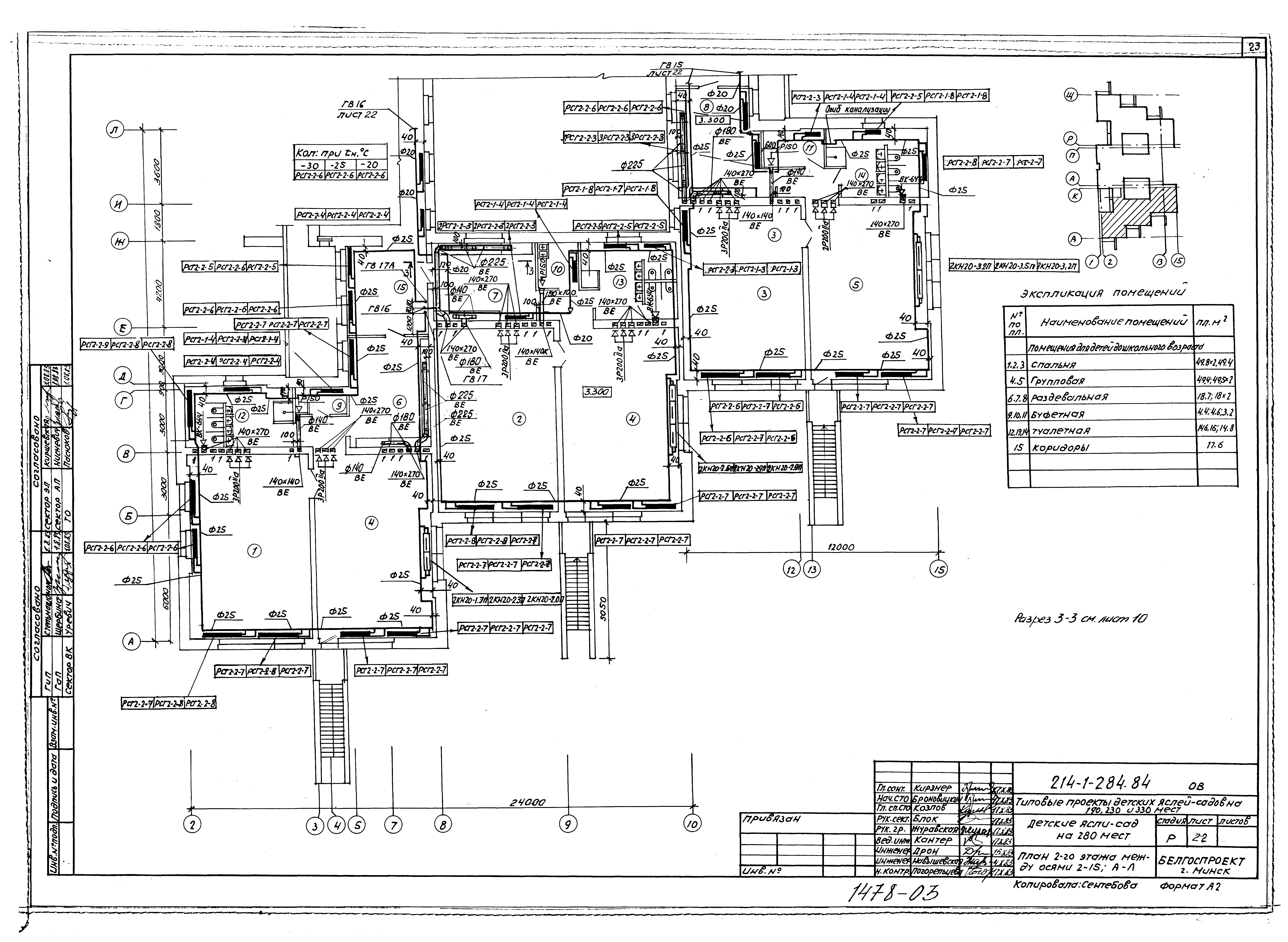 Типовой проект 214-1-284.84