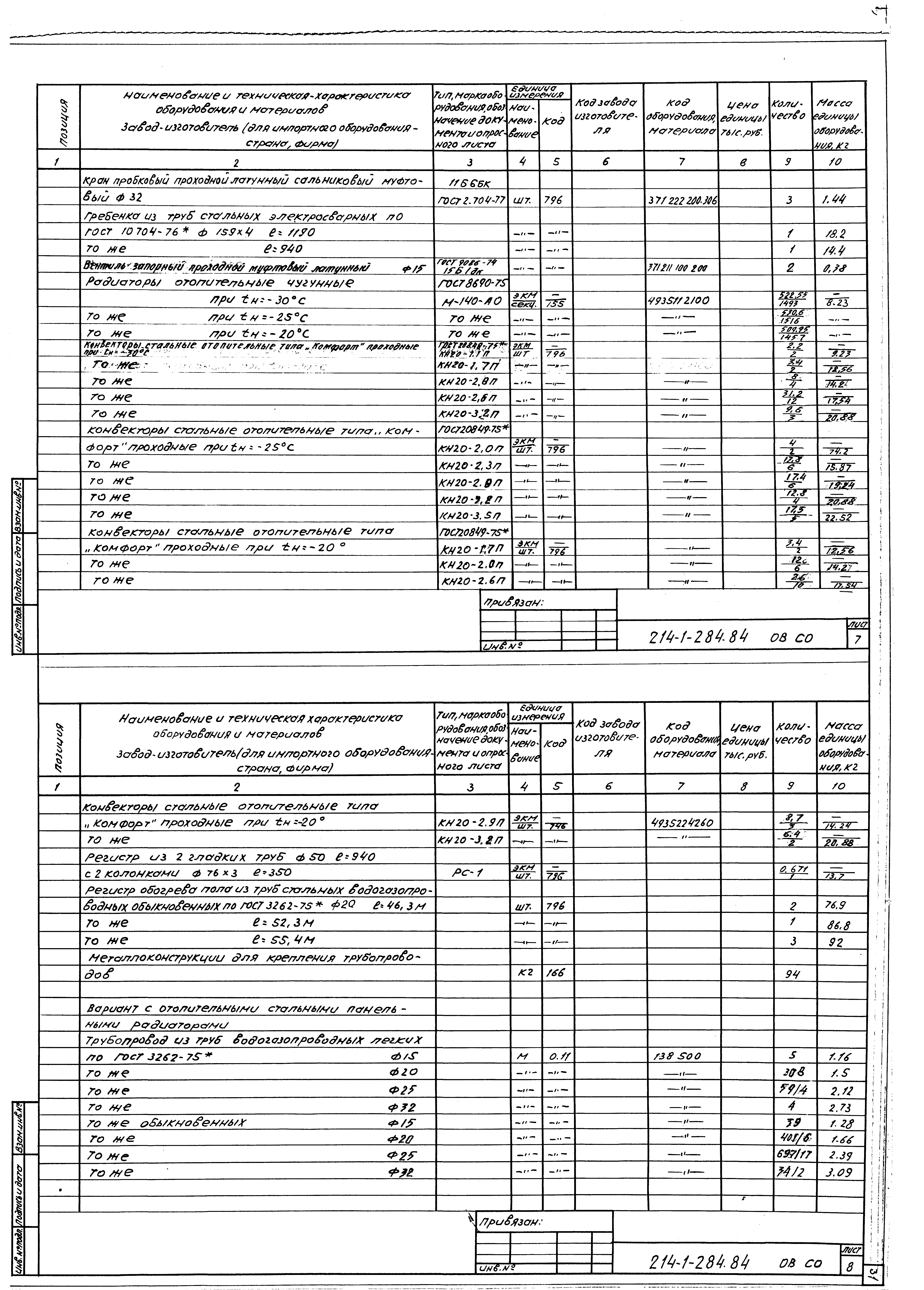 Типовой проект 214-1-284.84