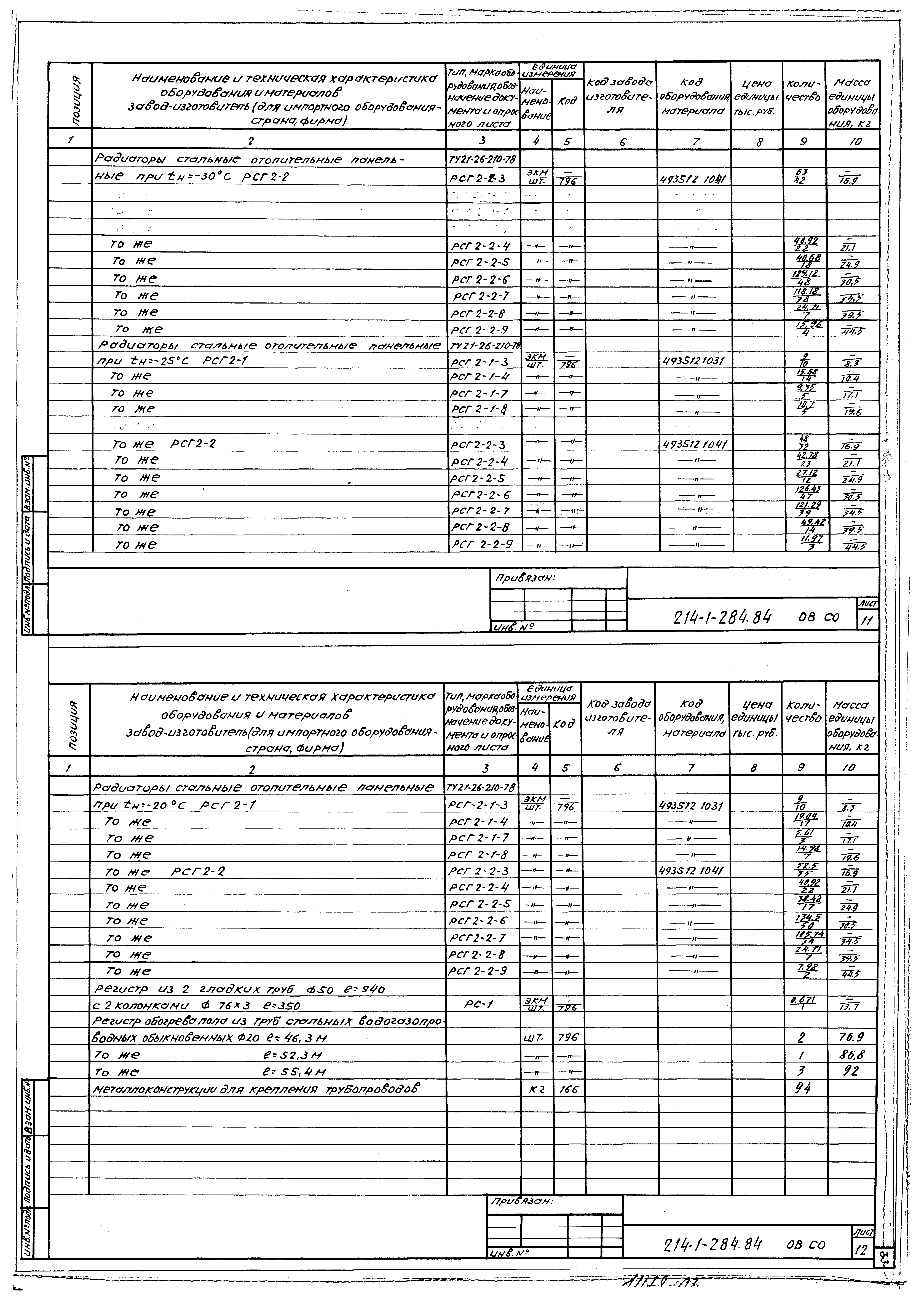 Типовой проект 214-1-284.84