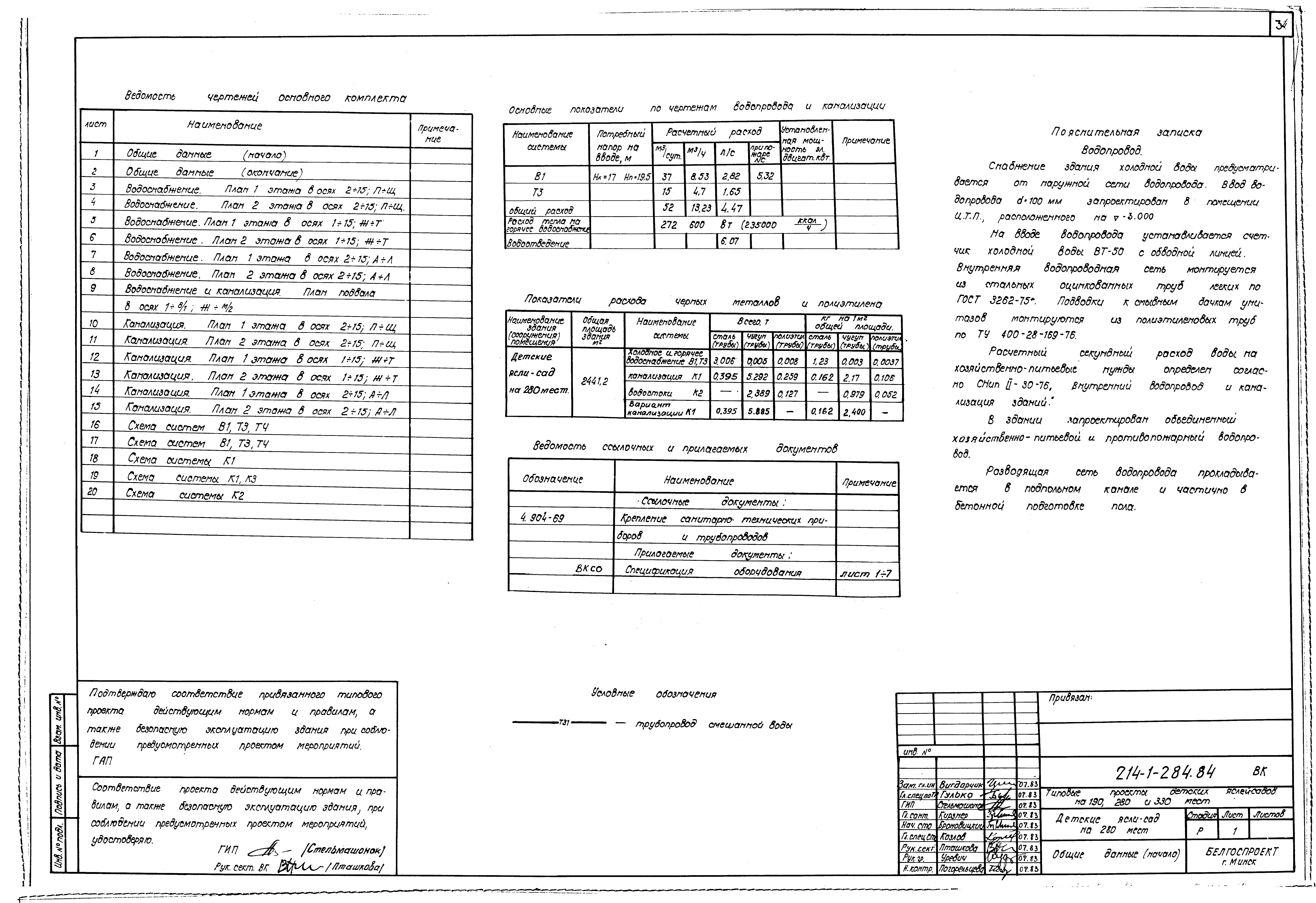 Типовой проект 214-1-284.84