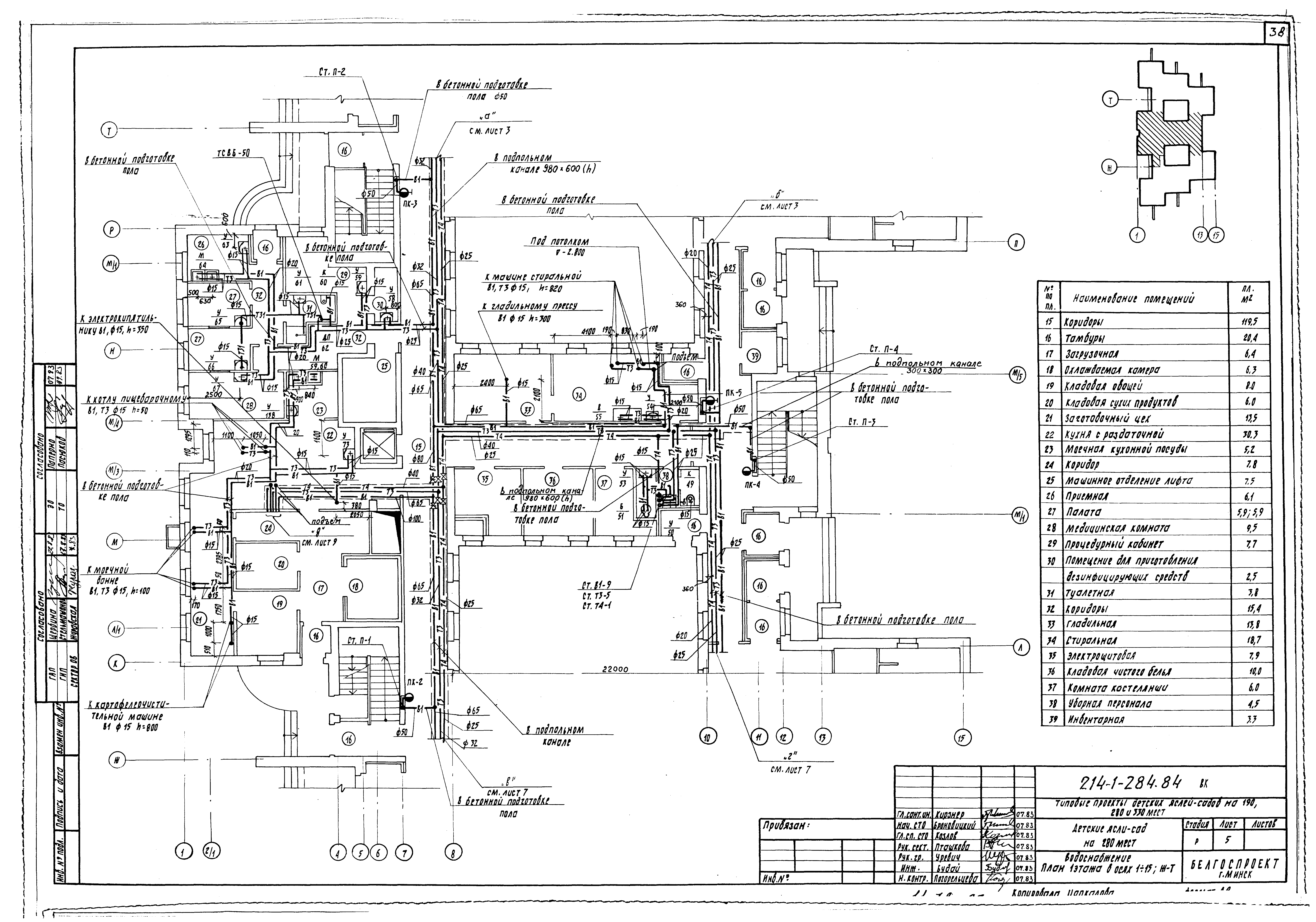 Типовой проект 214-1-284.84