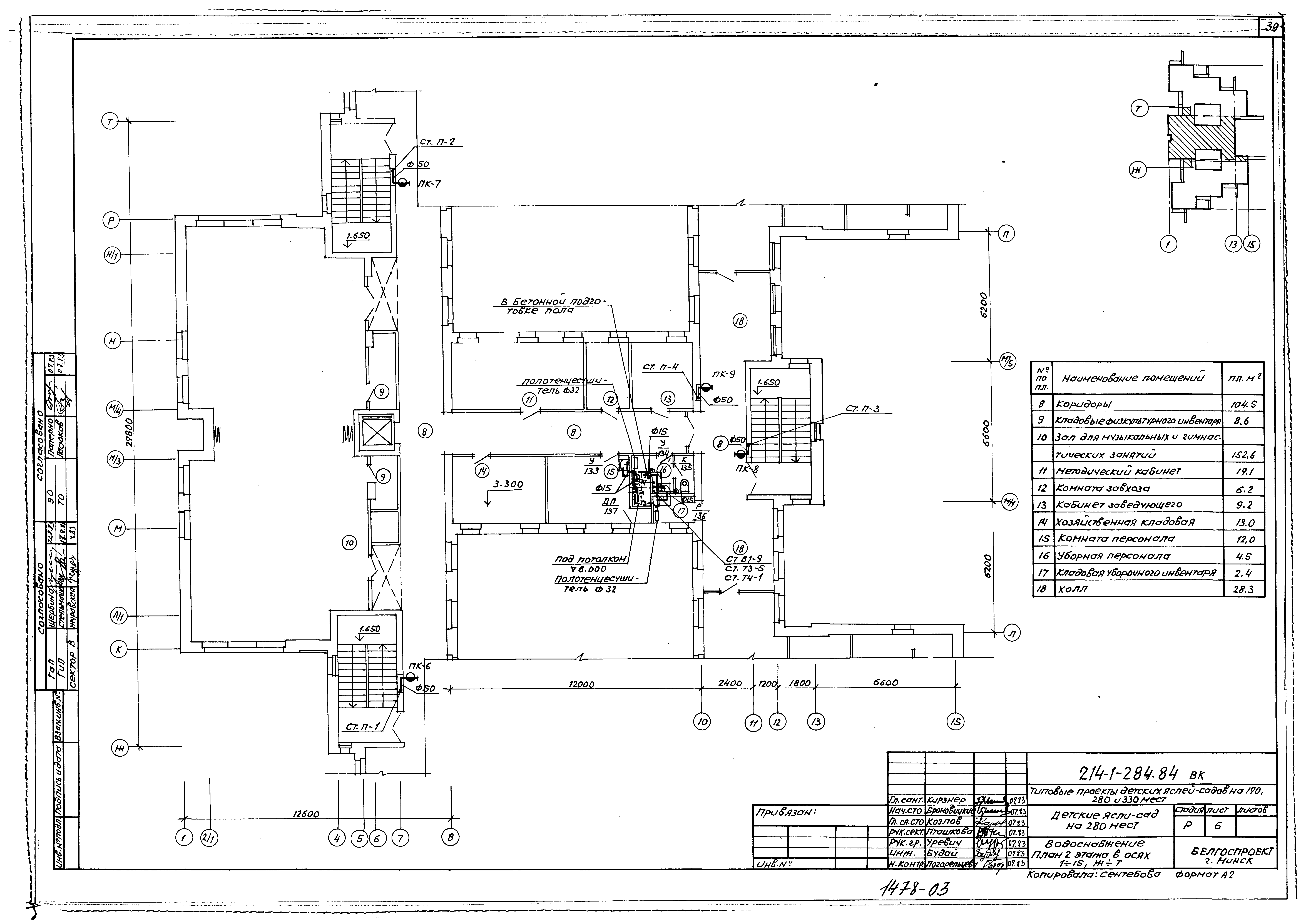 Типовой проект 214-1-284.84