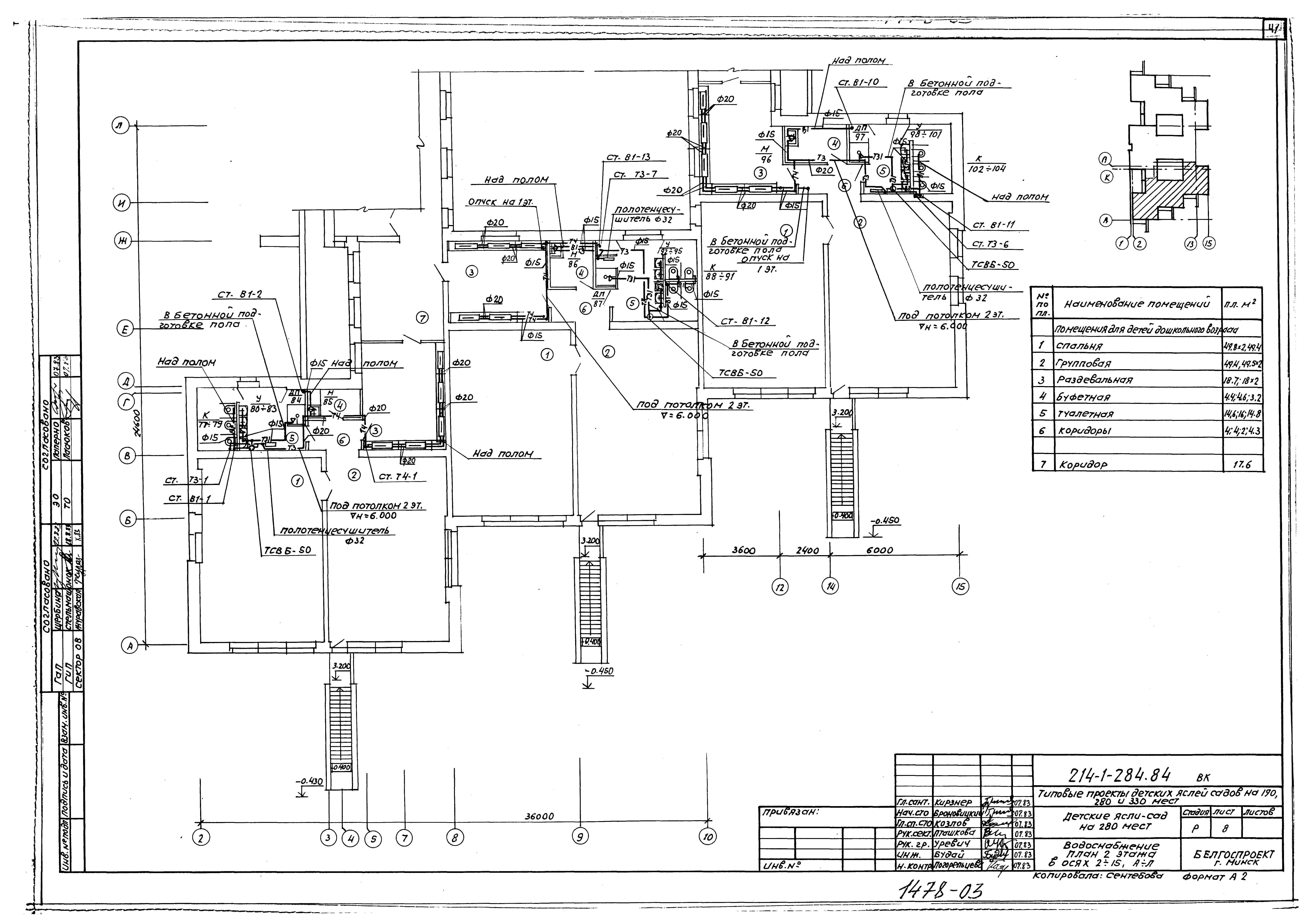 Типовой проект 214-1-284.84