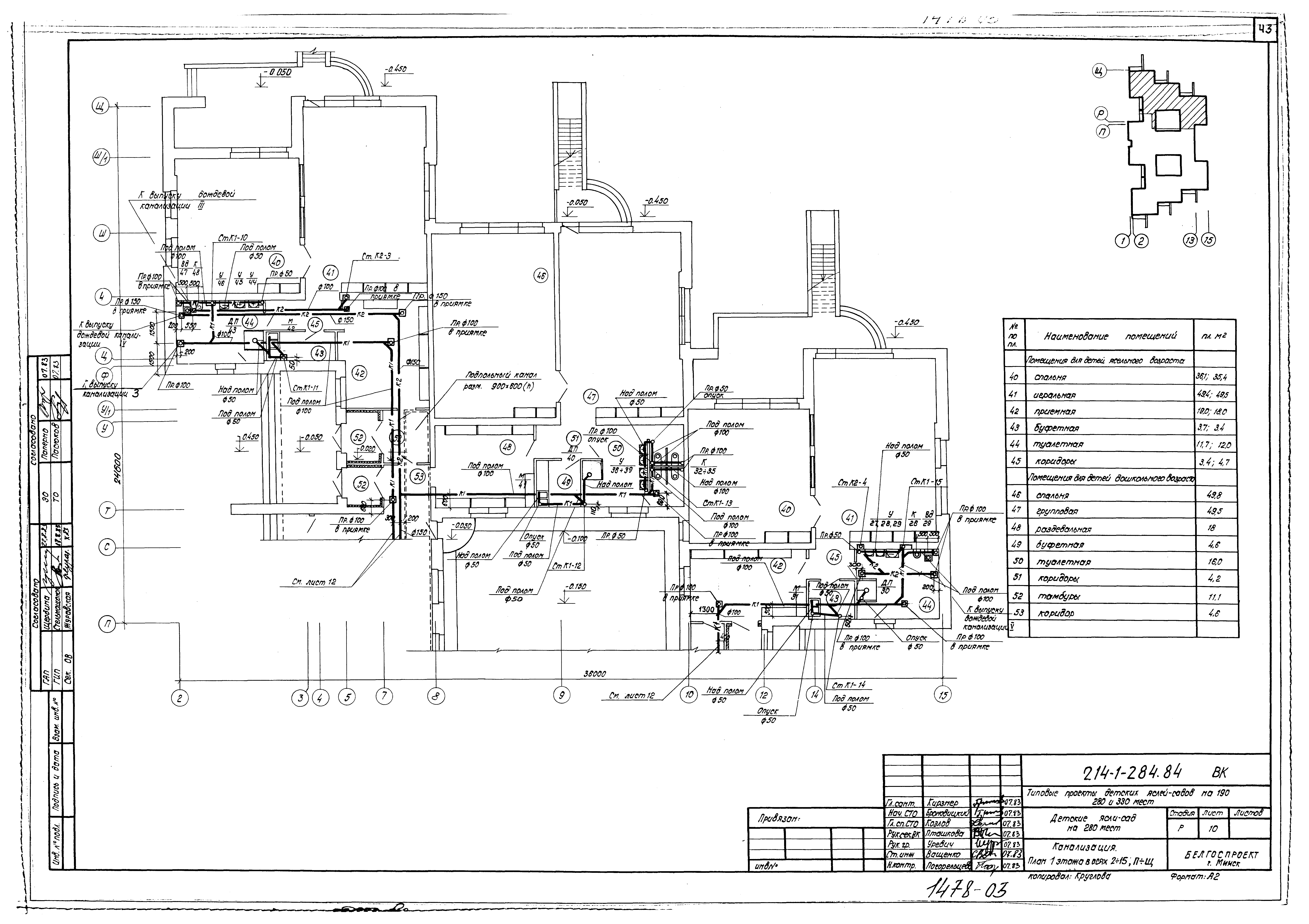 Типовой проект 214-1-284.84