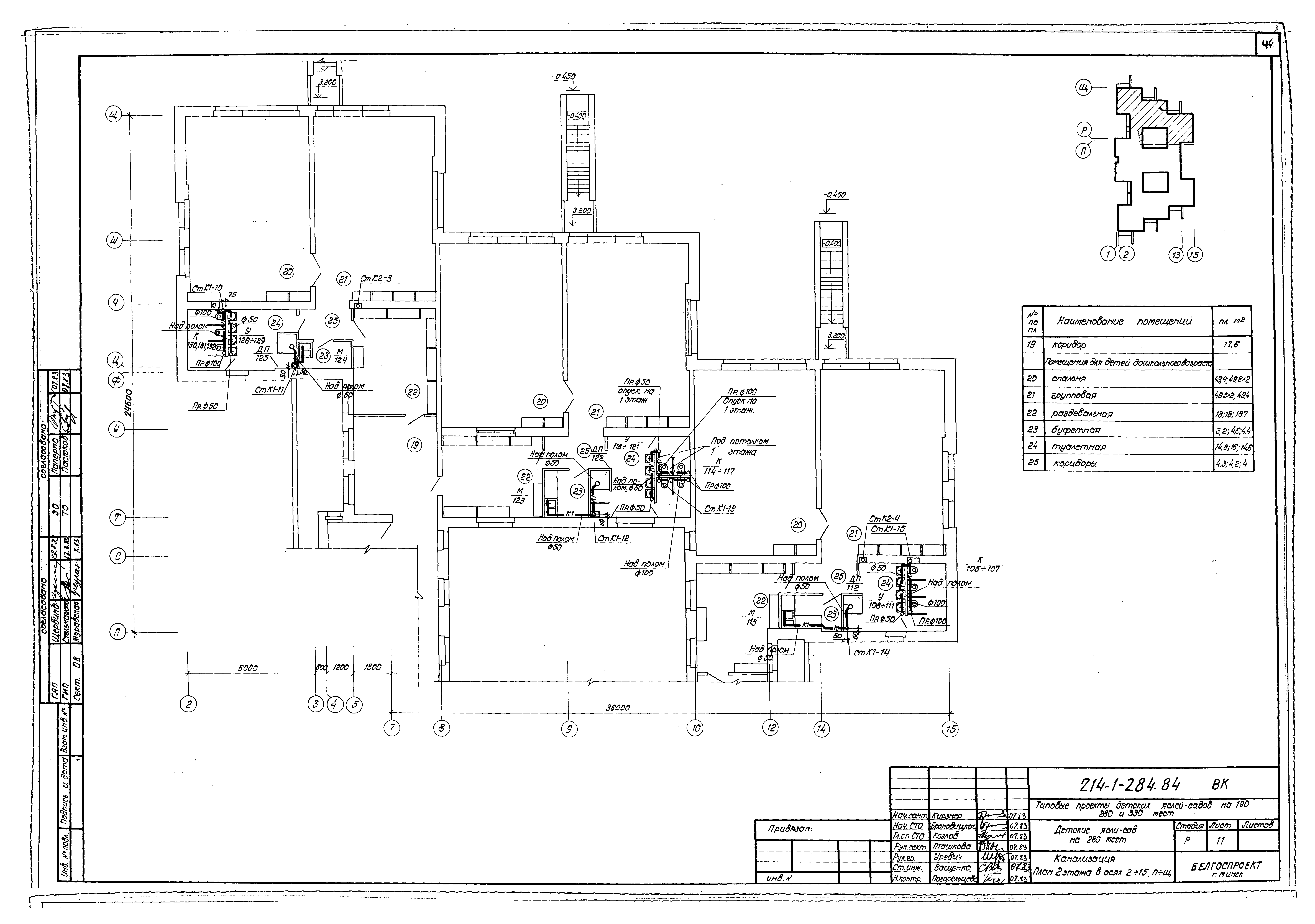 Типовой проект 214-1-284.84