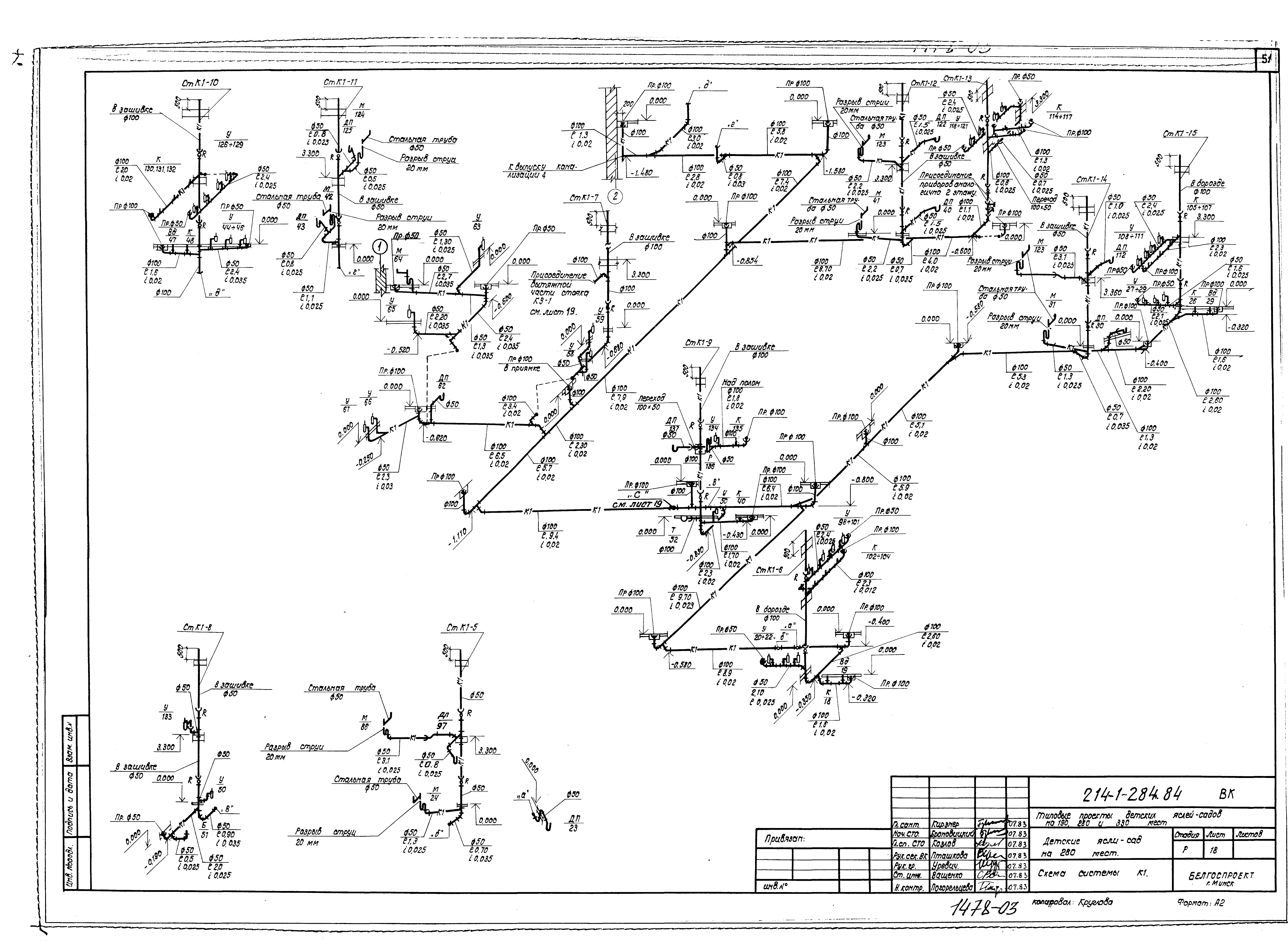 Типовой проект 214-1-284.84