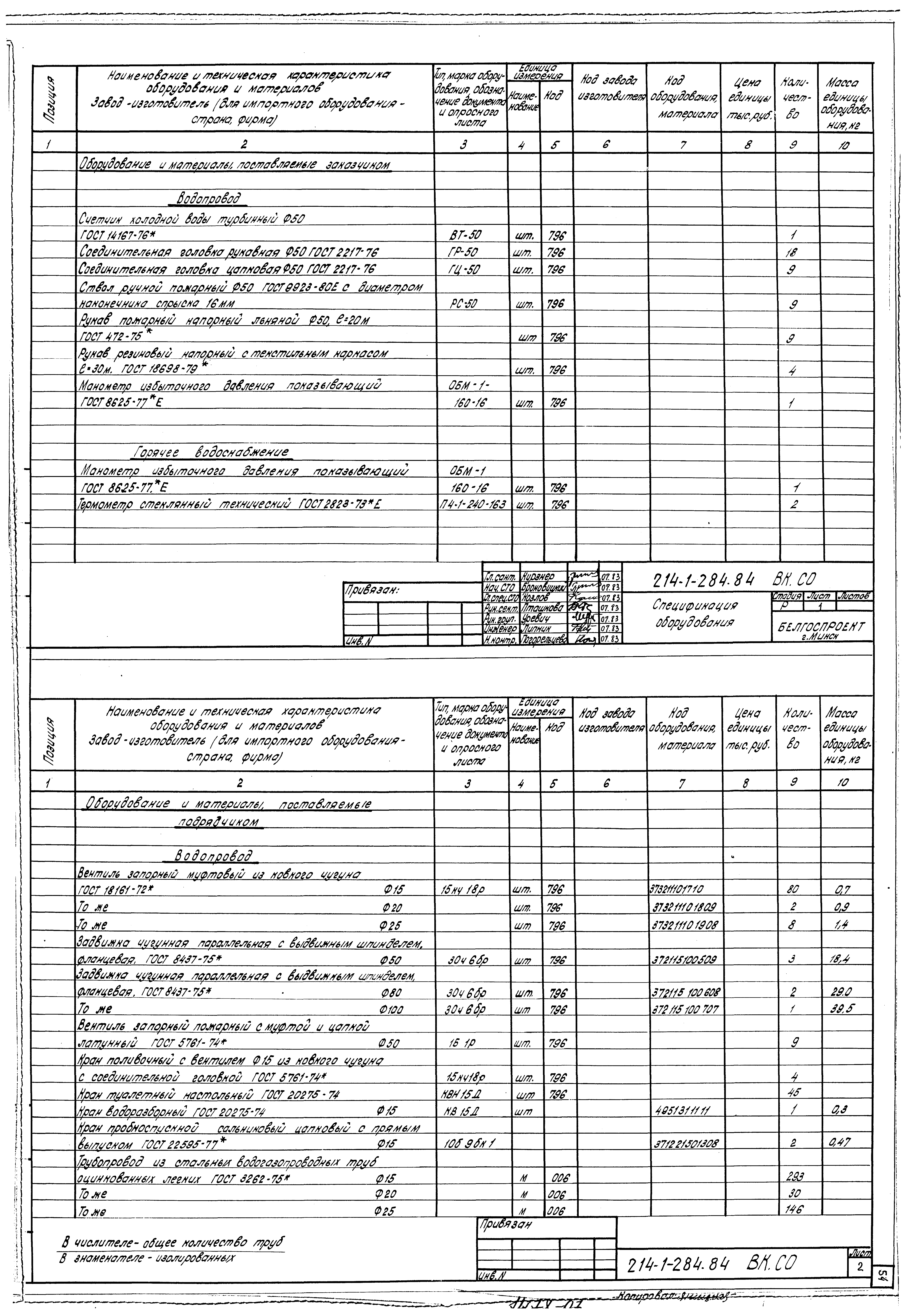 Типовой проект 214-1-284.84