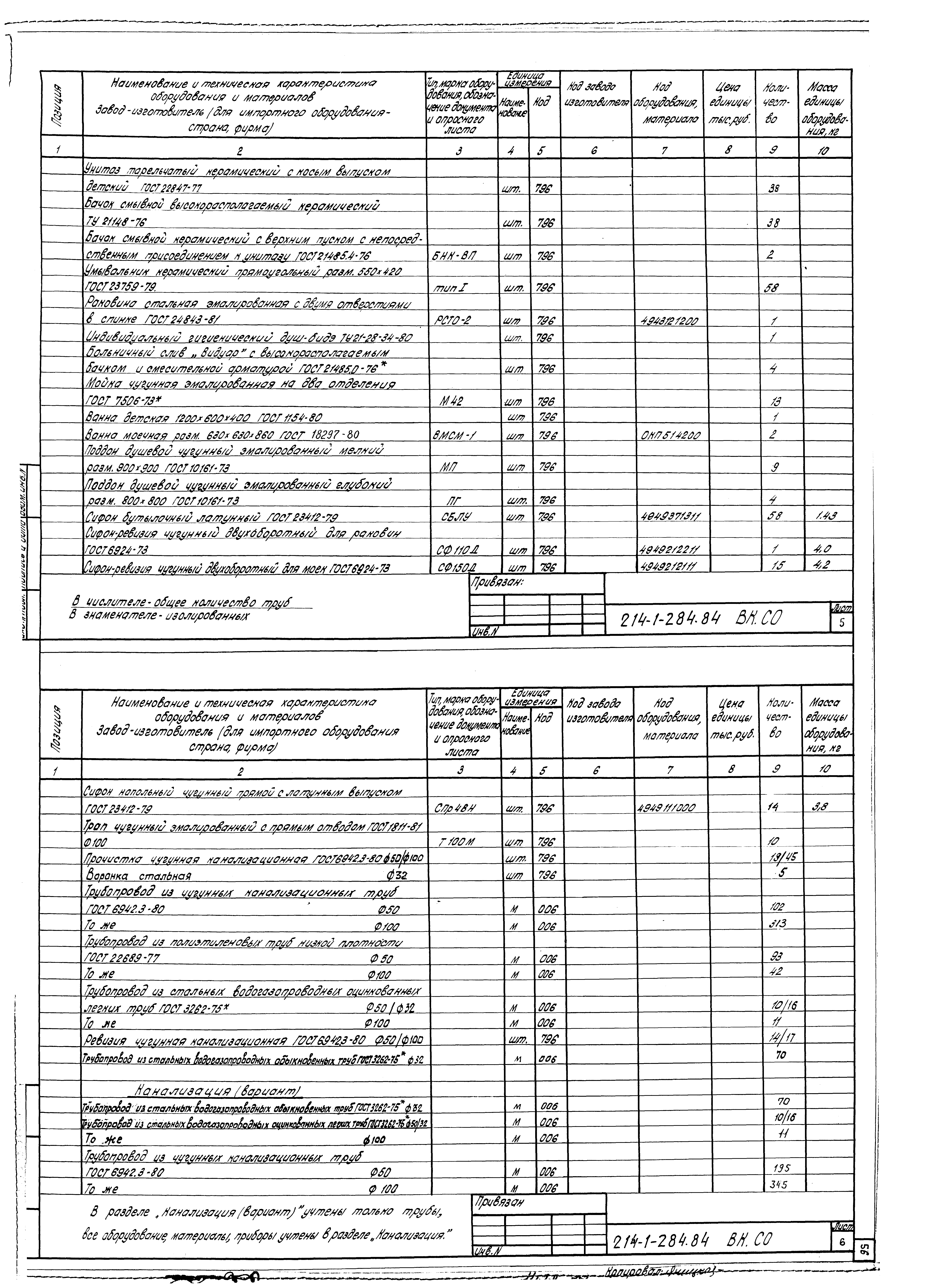 Типовой проект 214-1-284.84