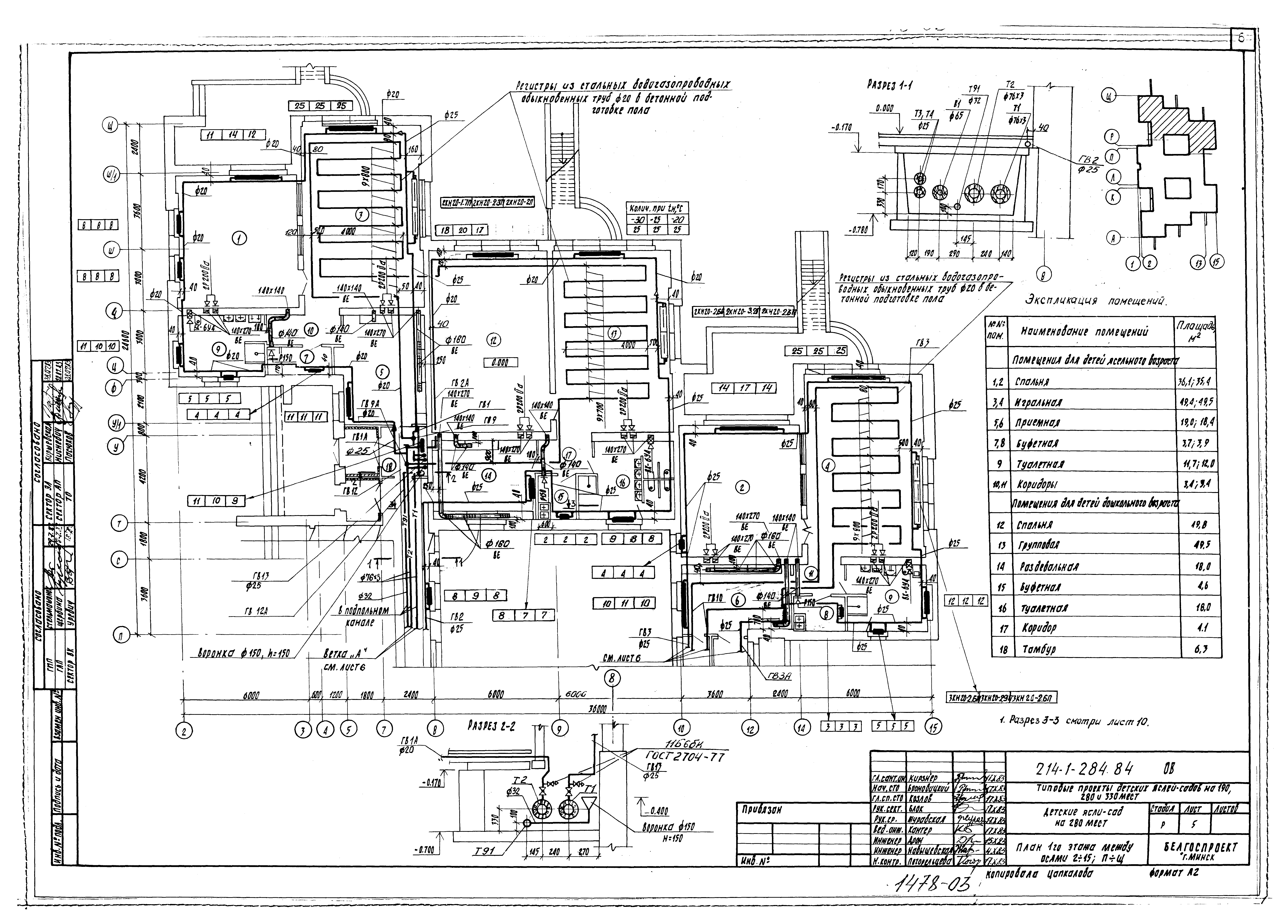 Типовой проект 214-1-284.84
