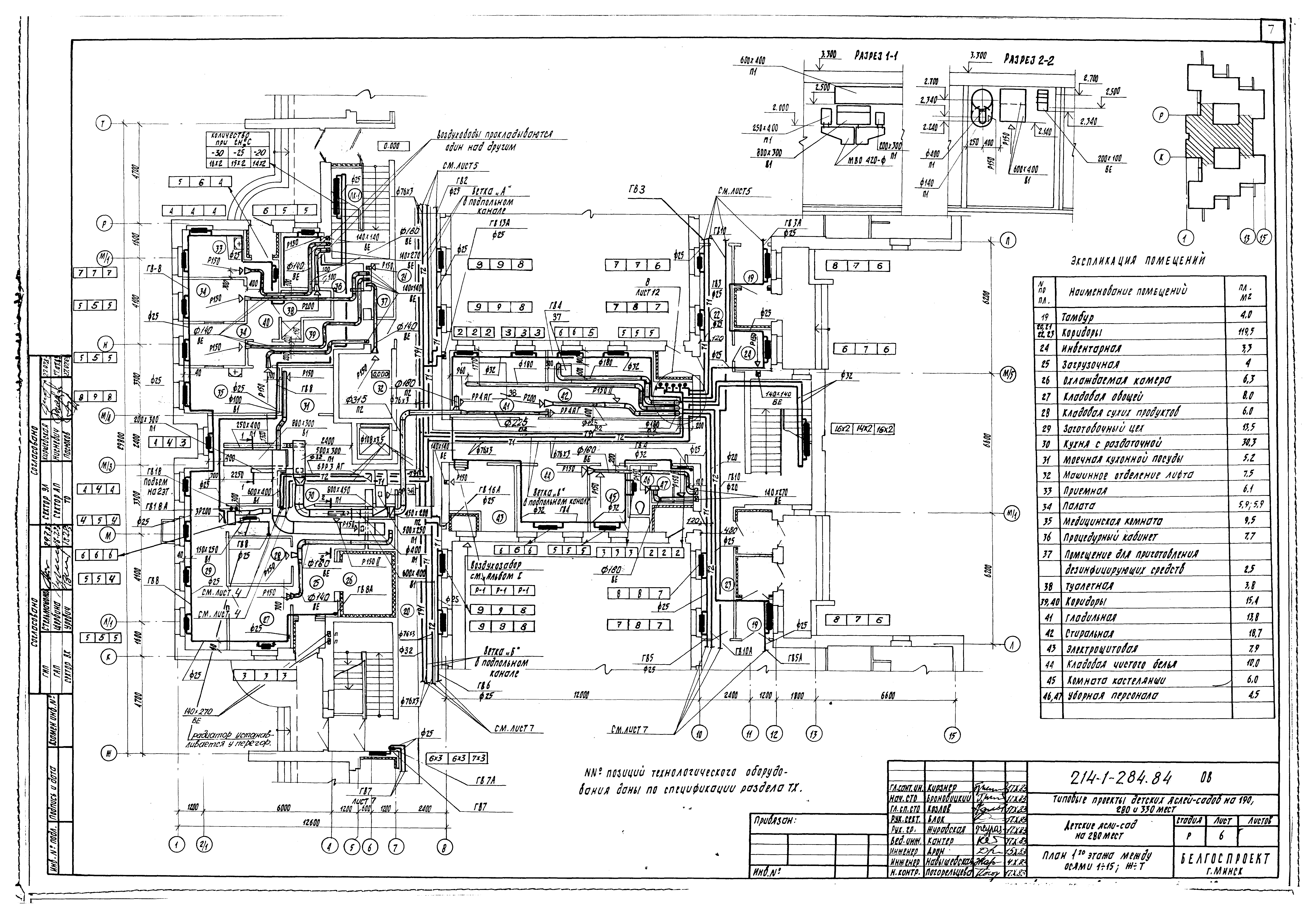 Типовой проект 214-1-284.84