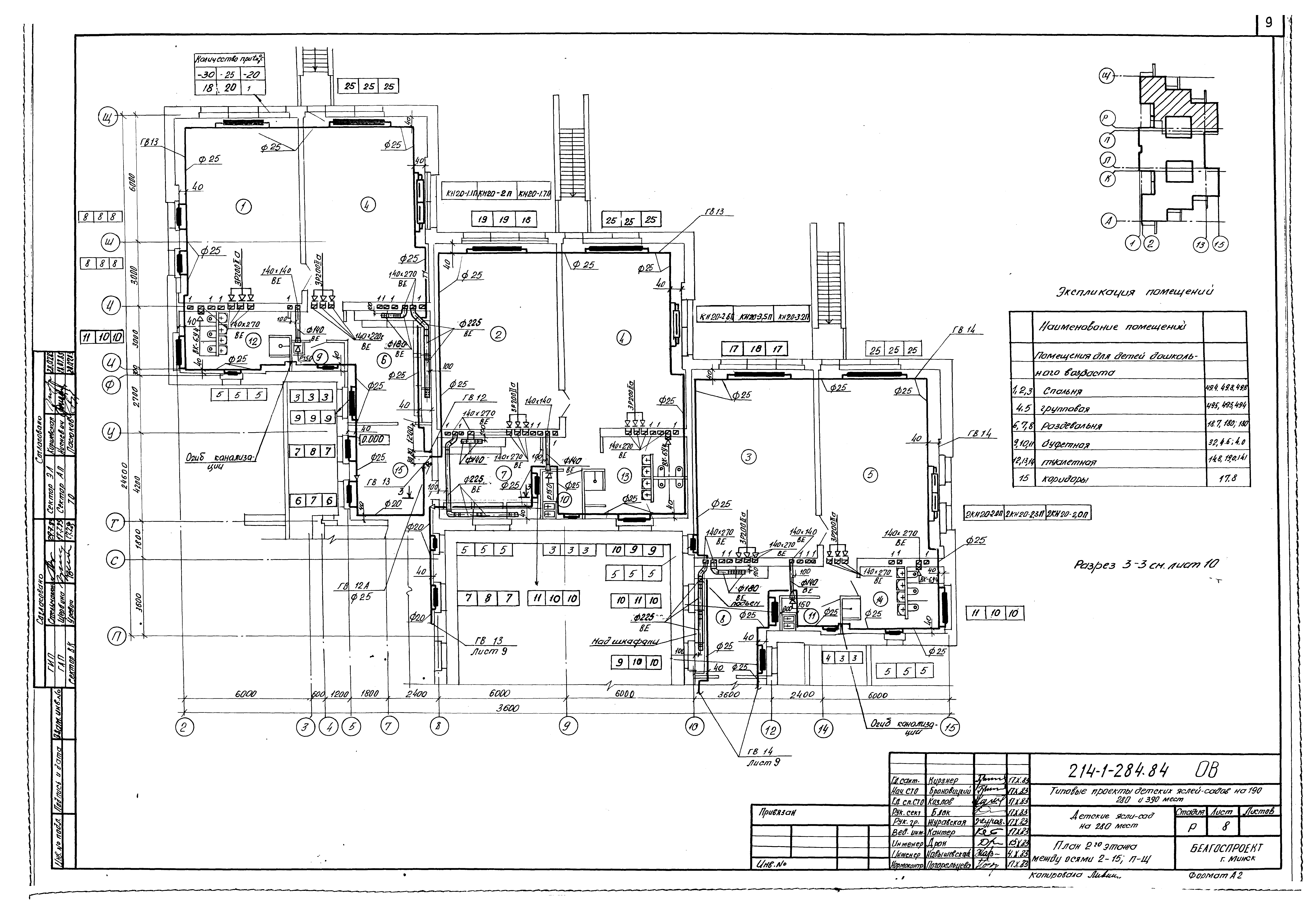 Типовой проект 214-1-284.84