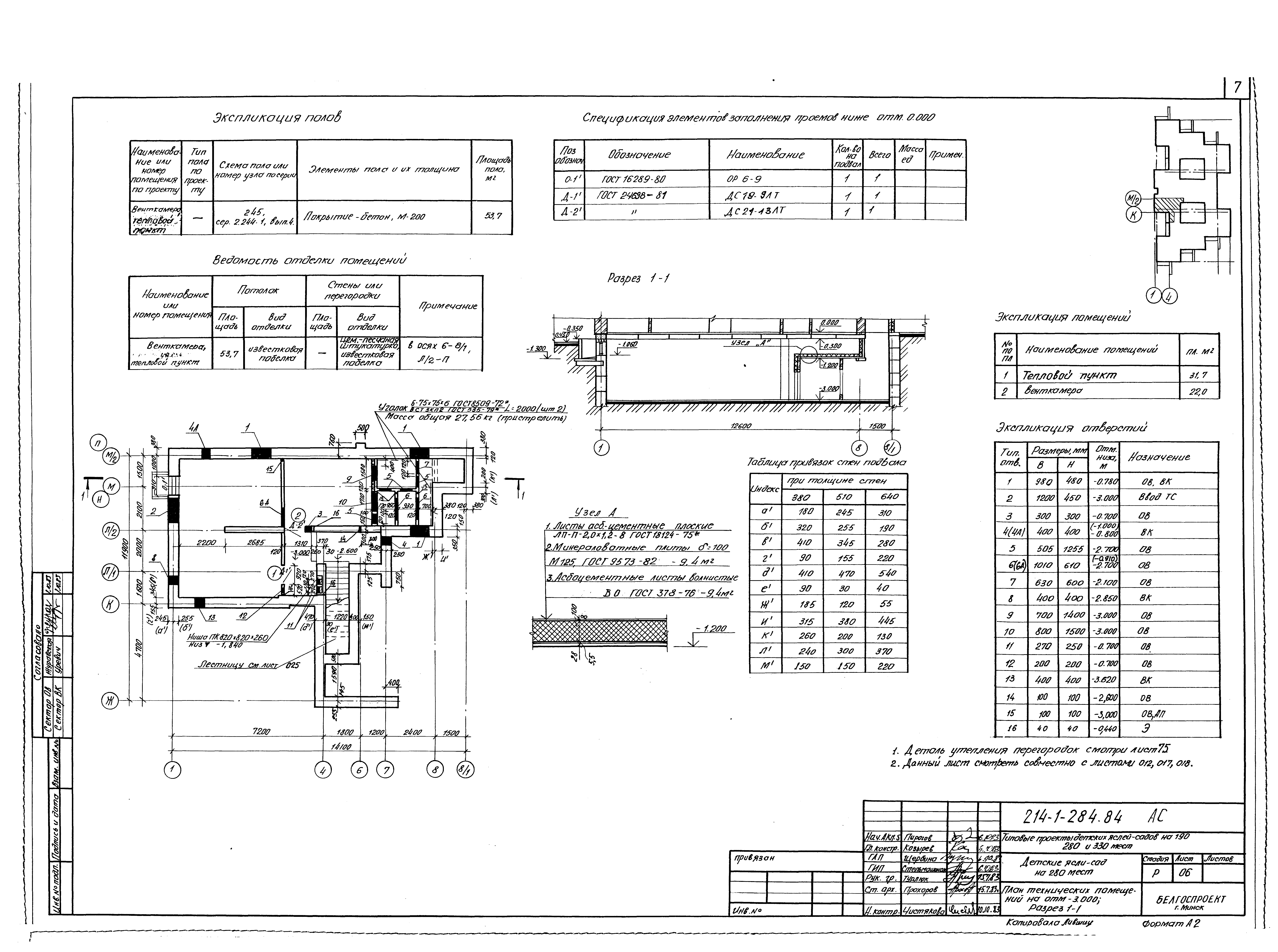 Типовой проект 214-1-284.84