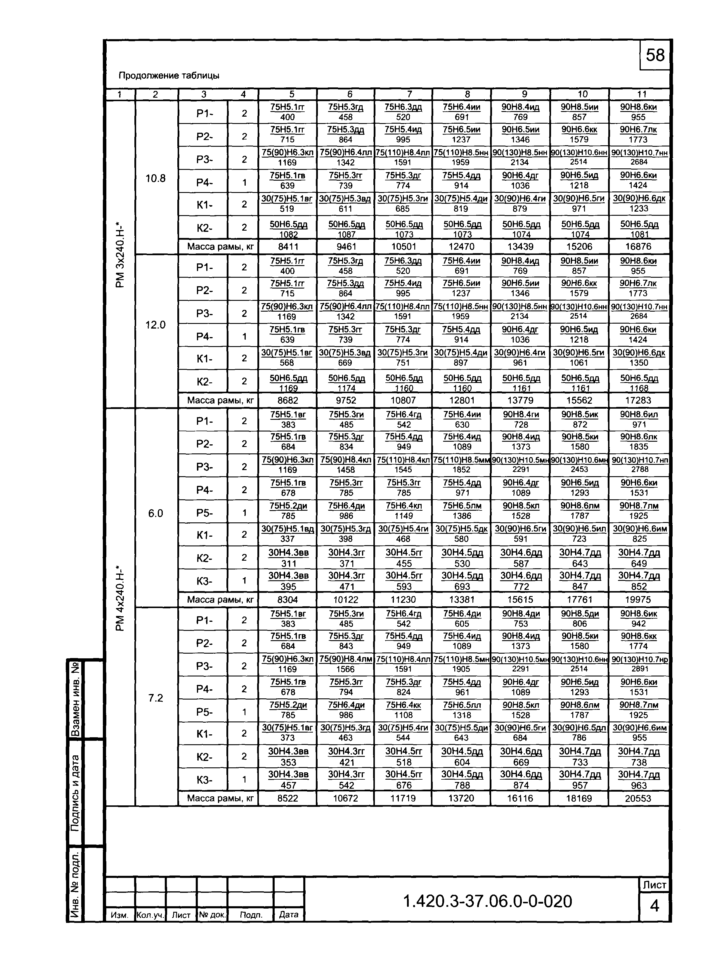 Серия 1.420.3-37.06