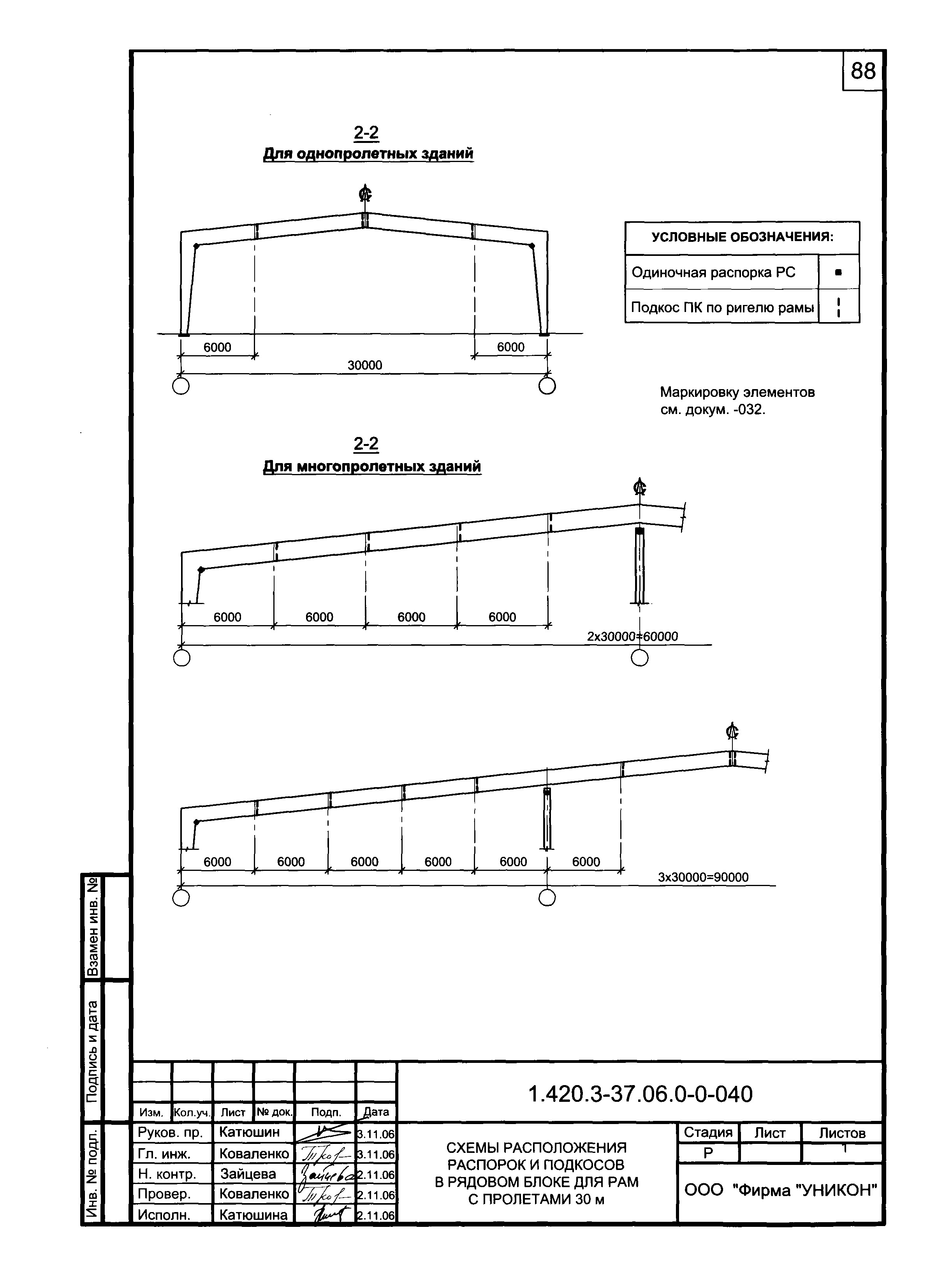 Серия 1.420.3-37.06