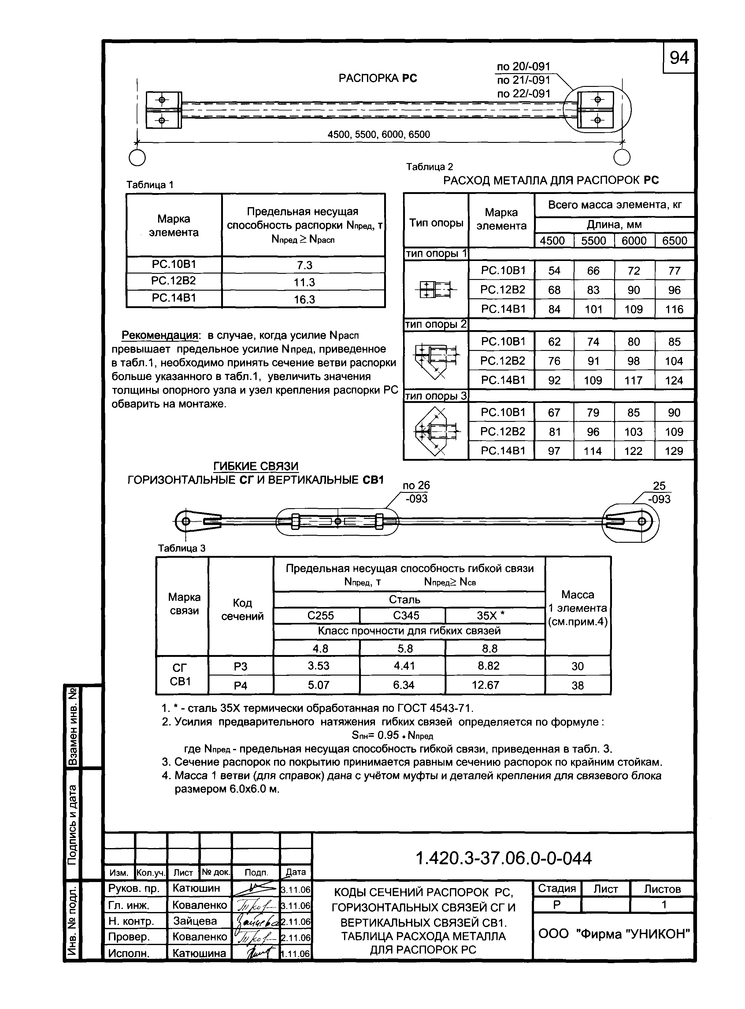 Серия 1.420.3-37.06