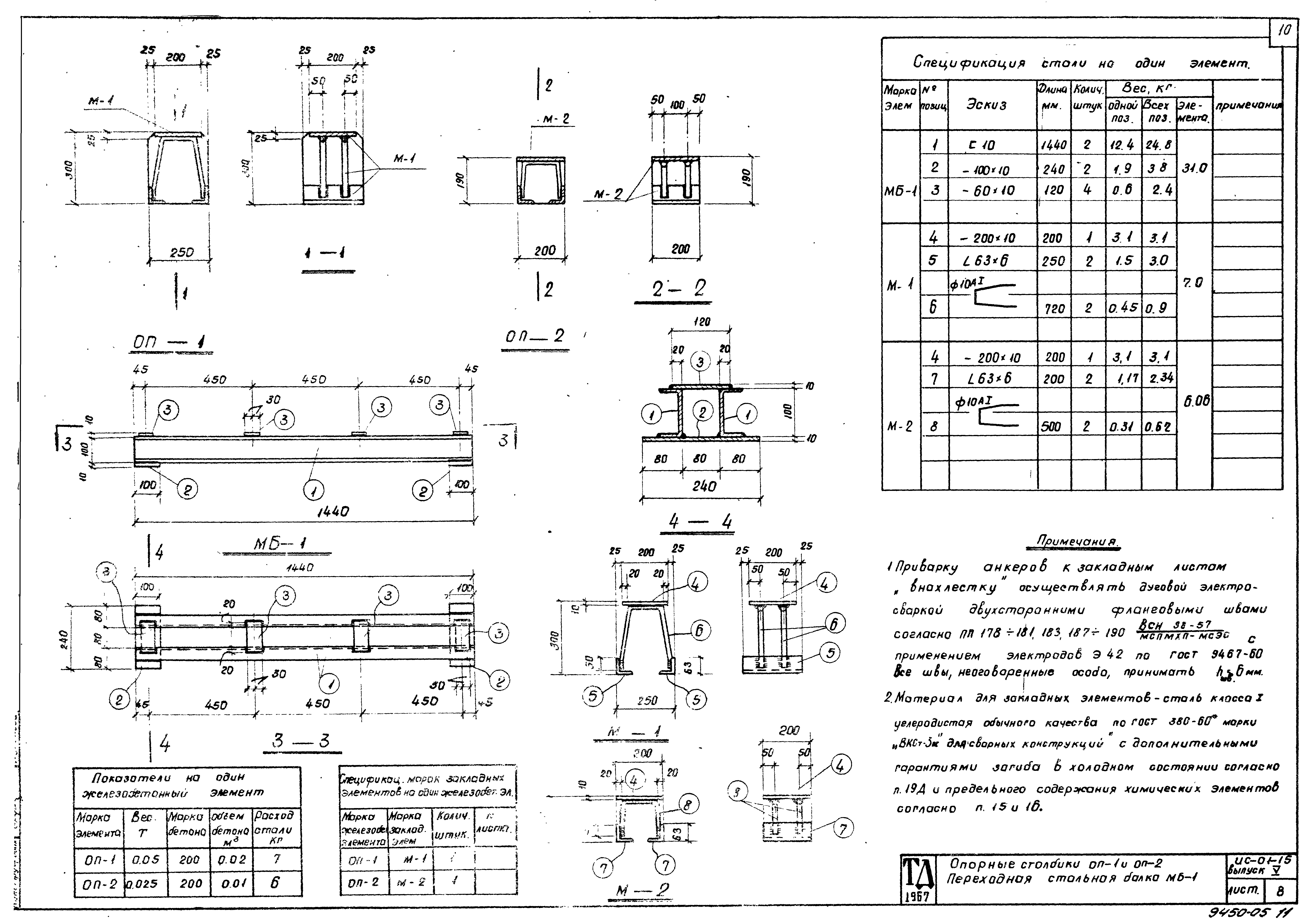 Серия ИС-01-15