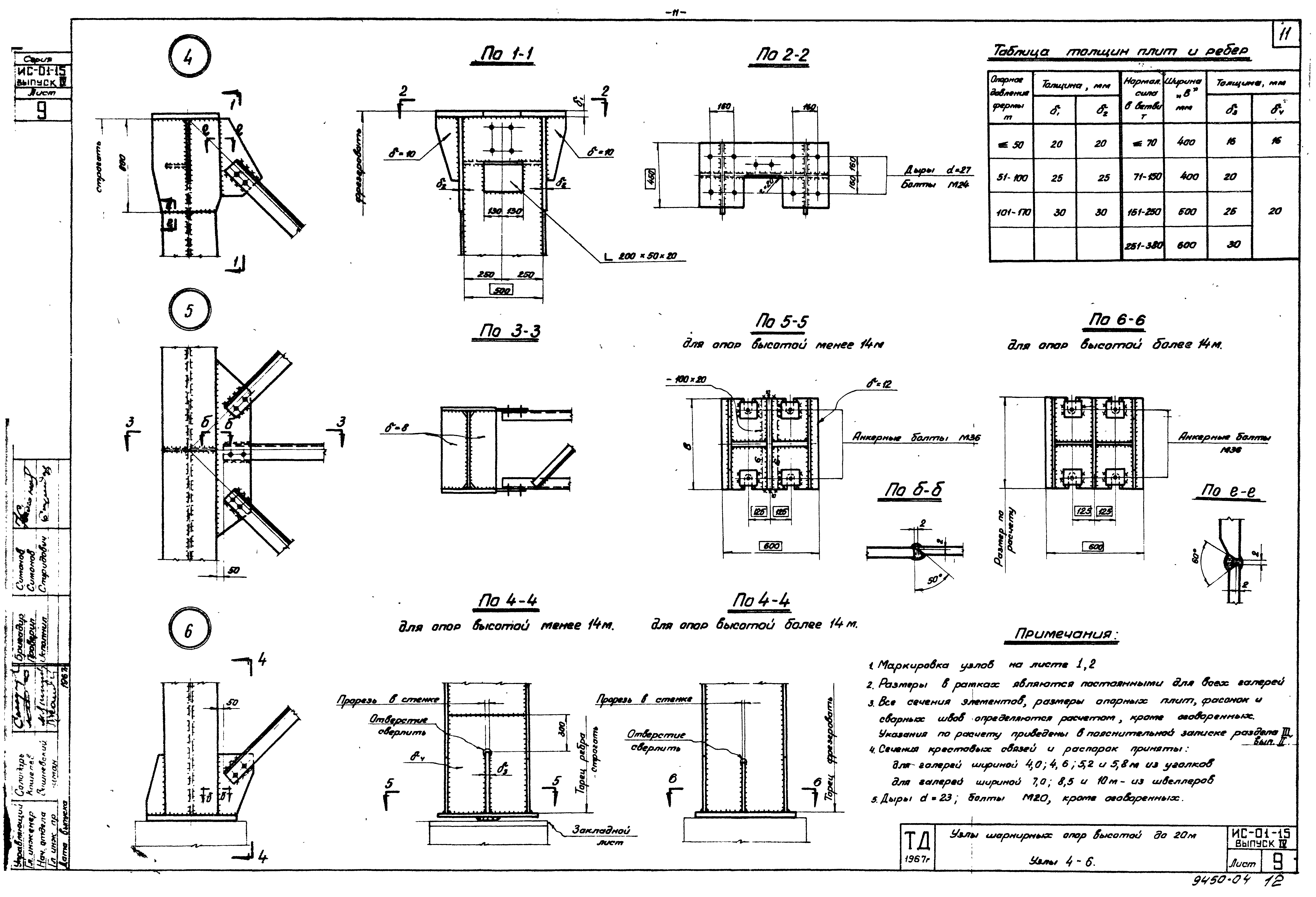 Серия ИС-01-15