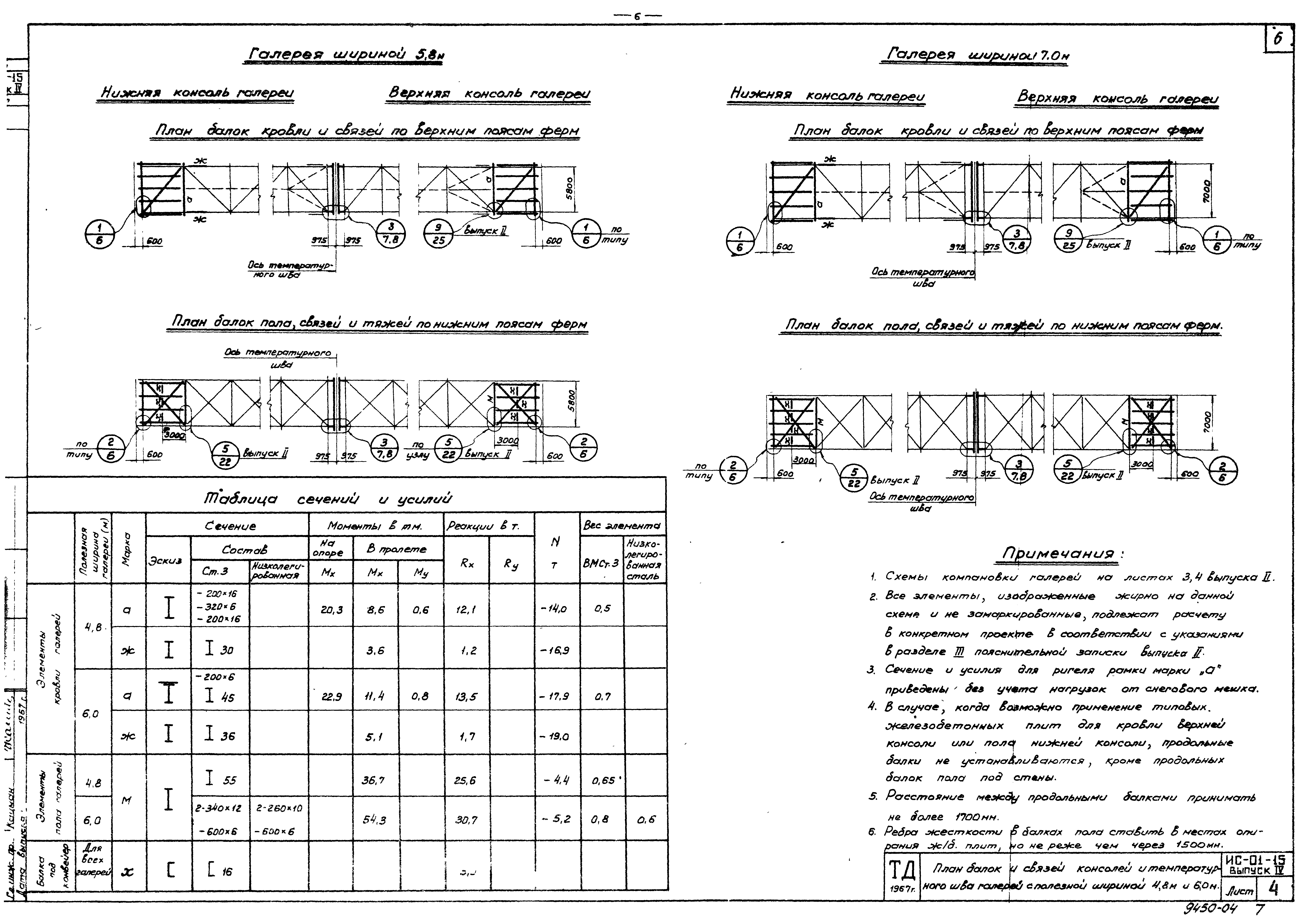 Серия ИС-01-15