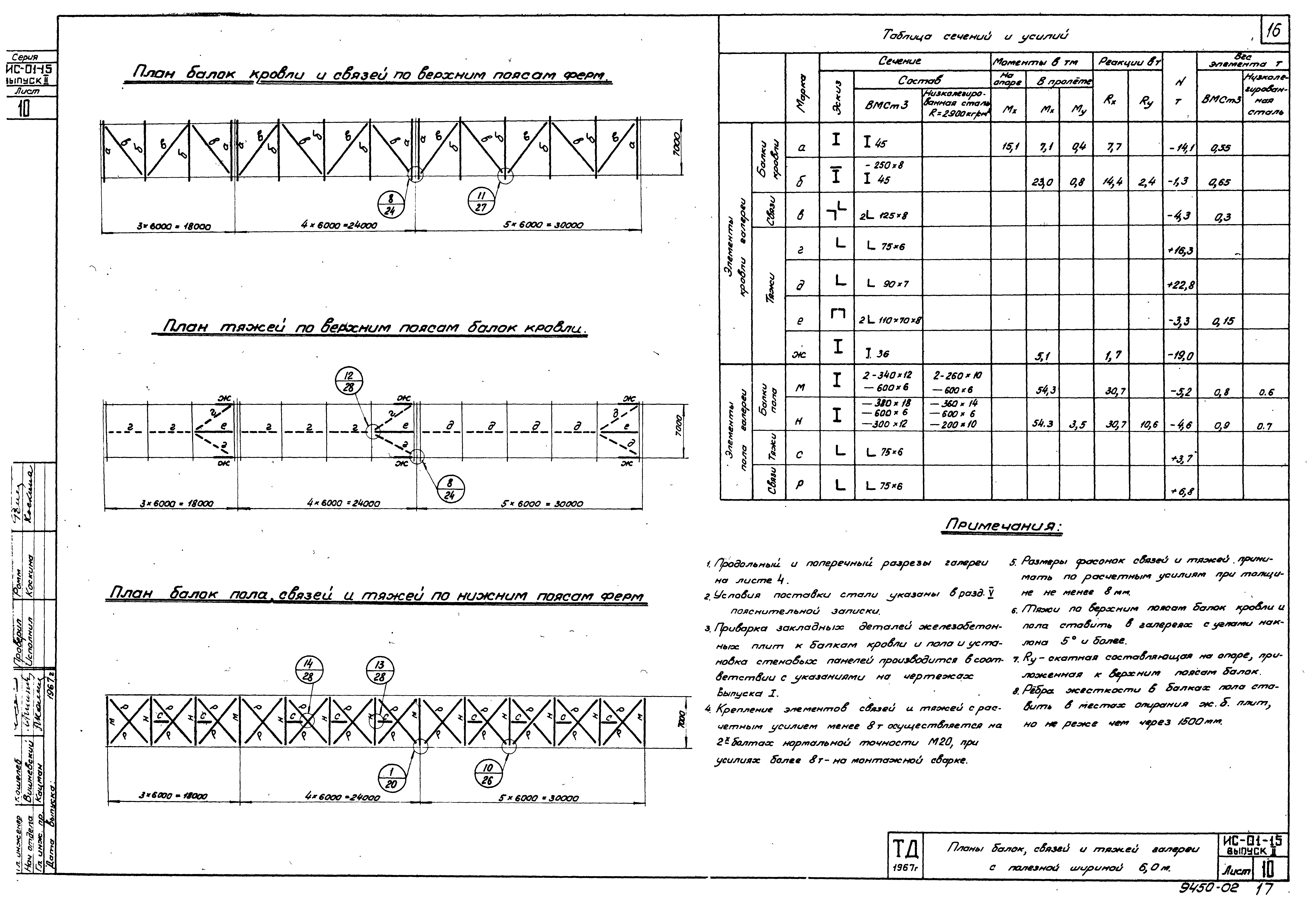 Серия ИС-01-15