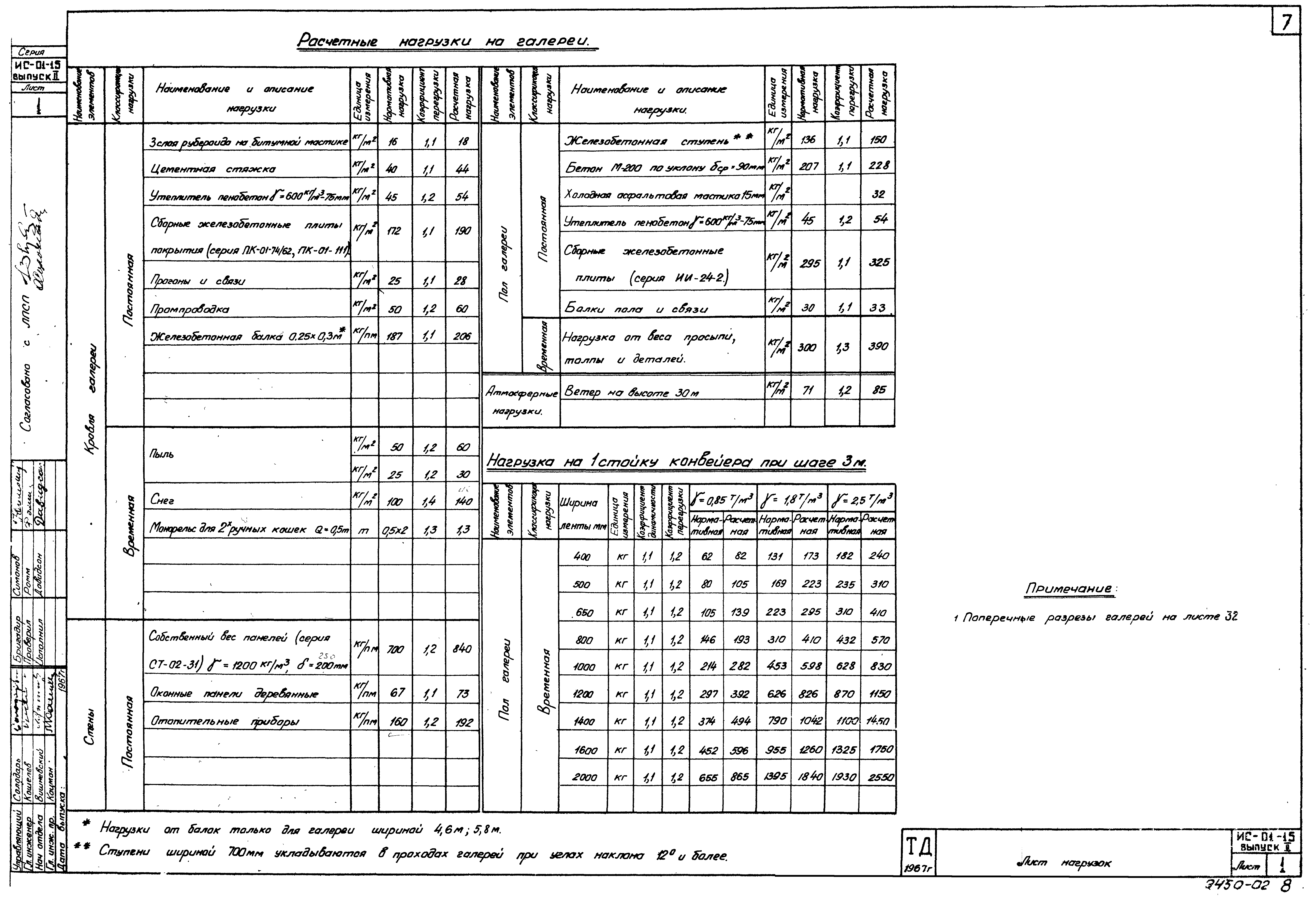 Серия ИС-01-15