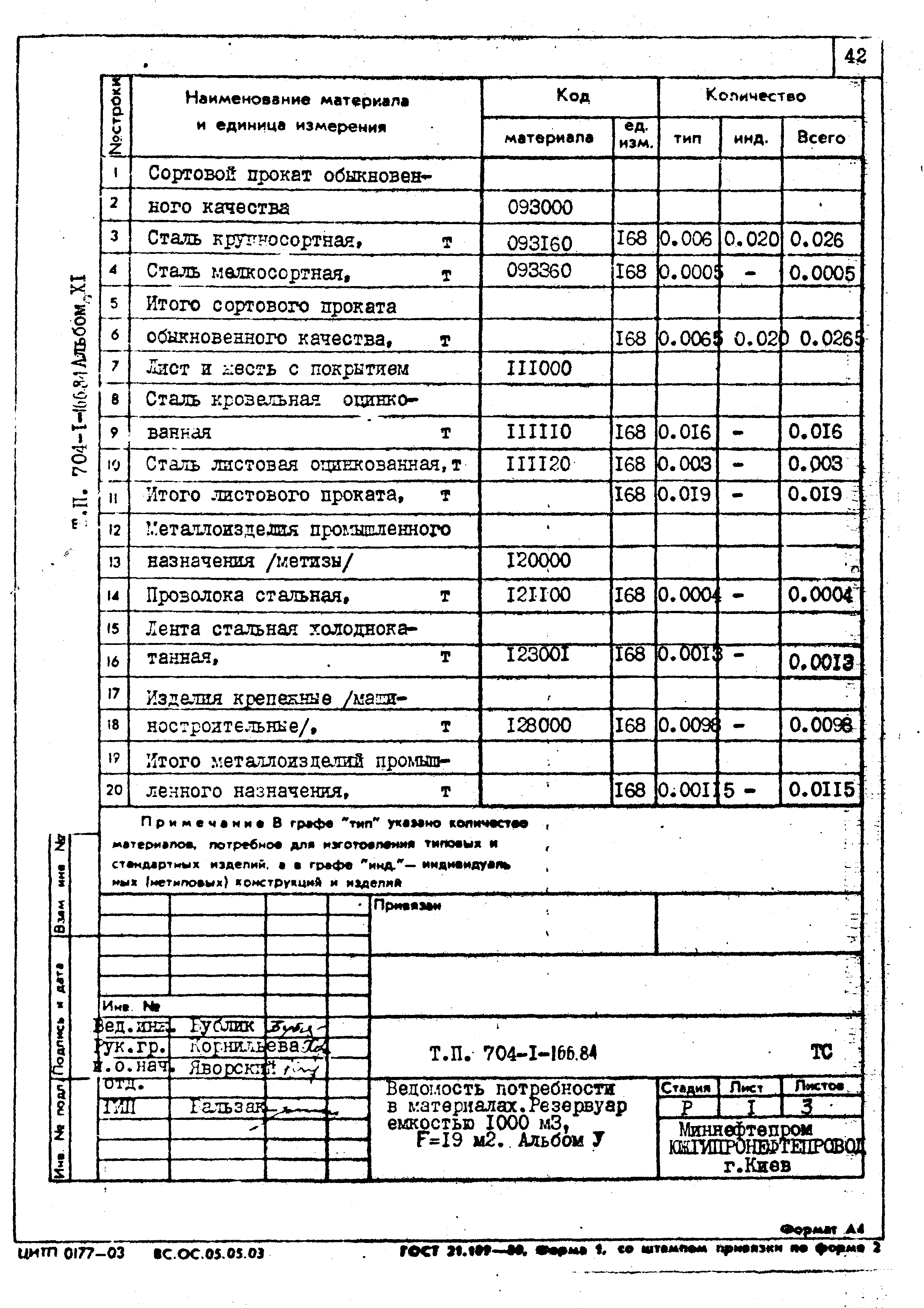 Типовой проект 704-1-166.84