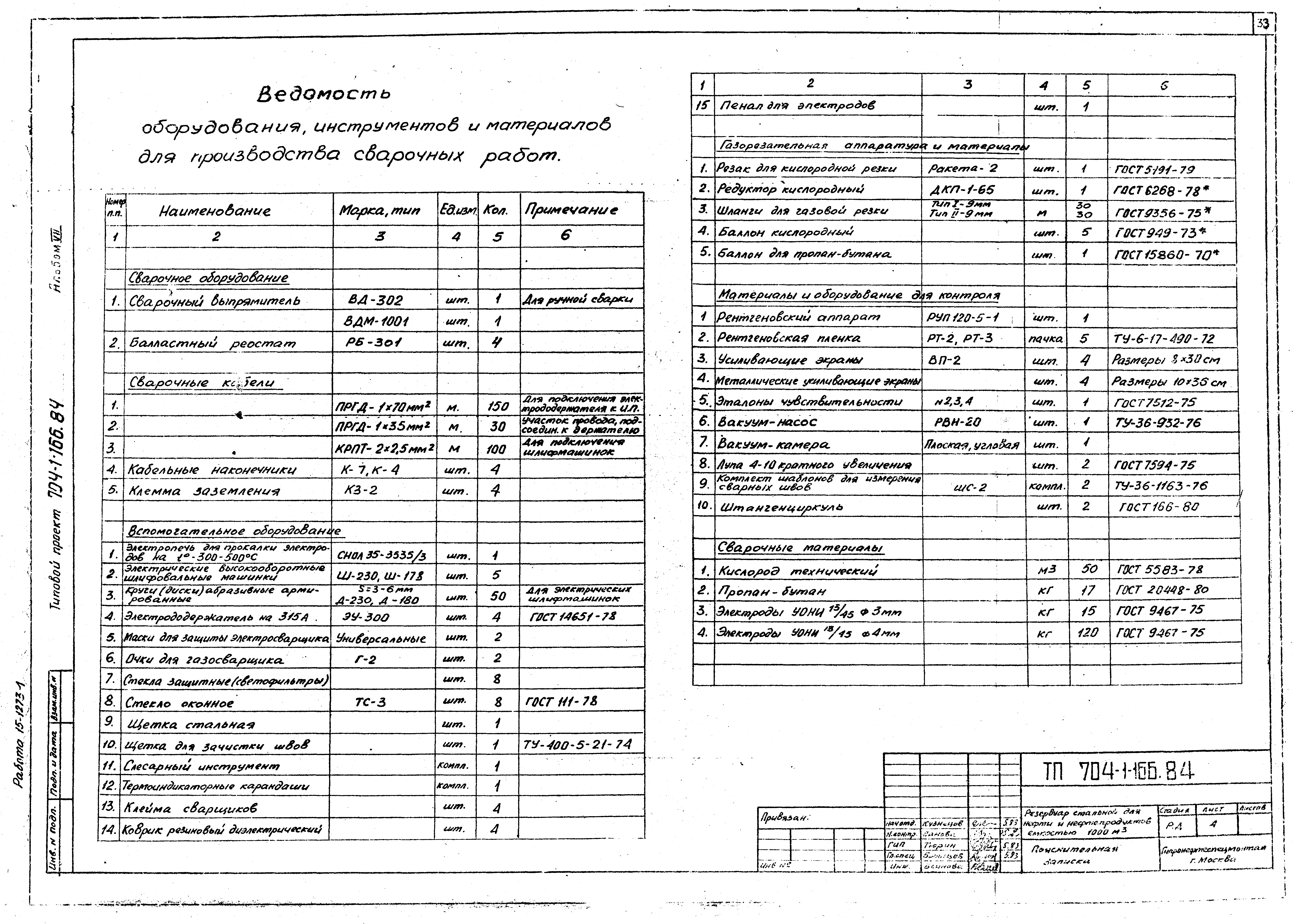 Типовой проект 704-1-166.84