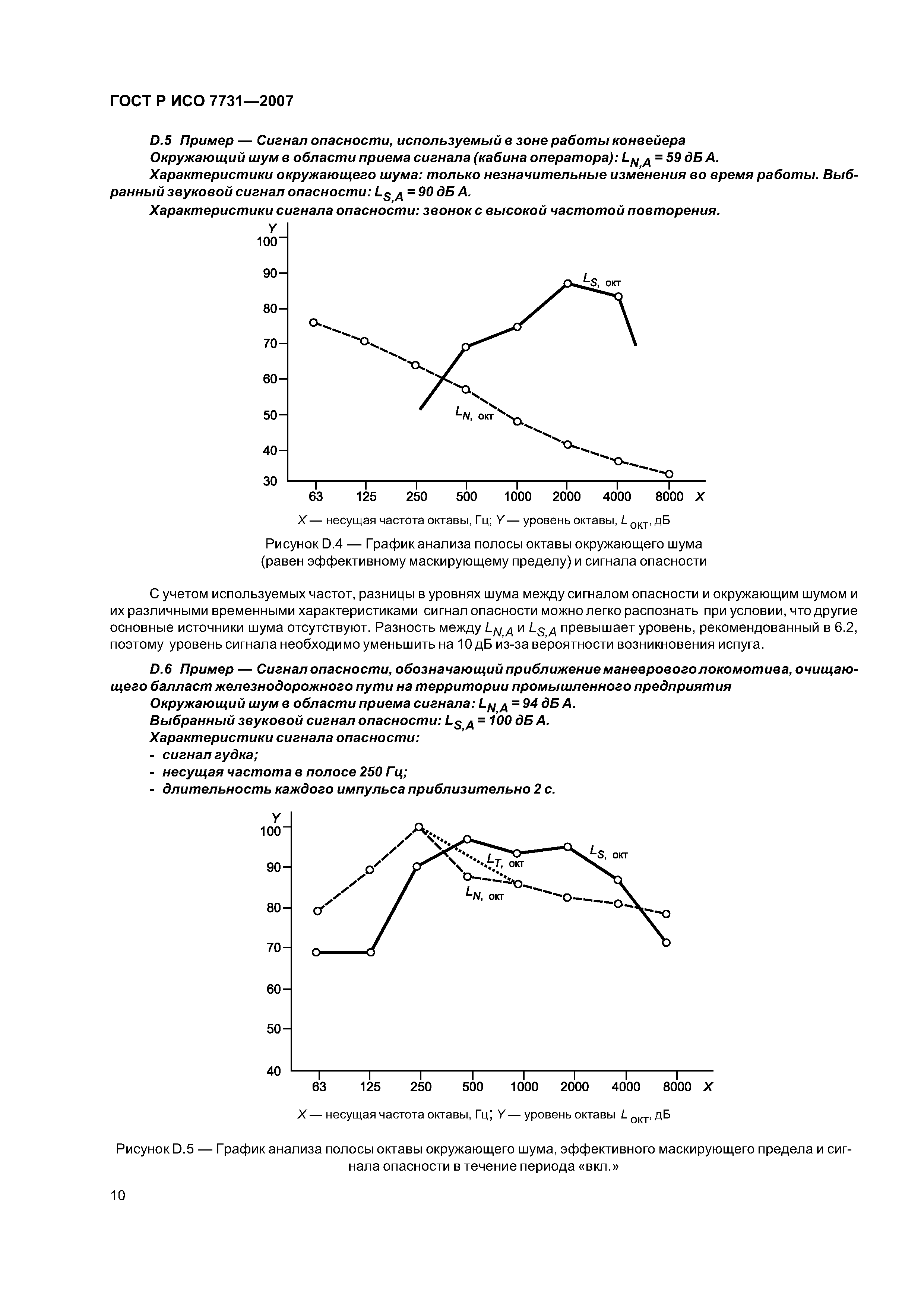 ГОСТ Р ИСО 7731-2007